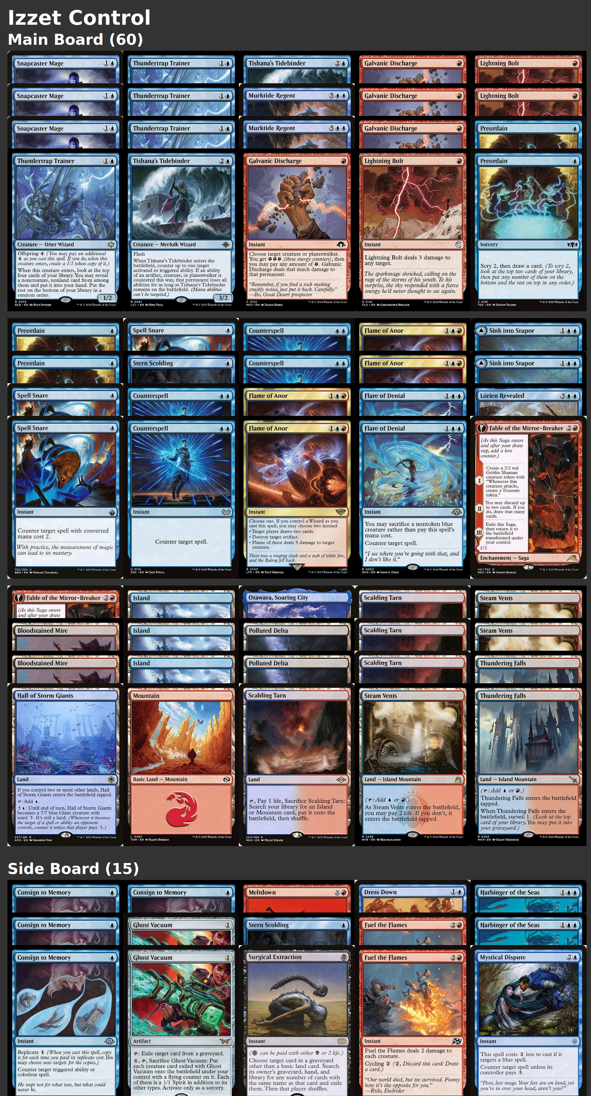Izzet Control
