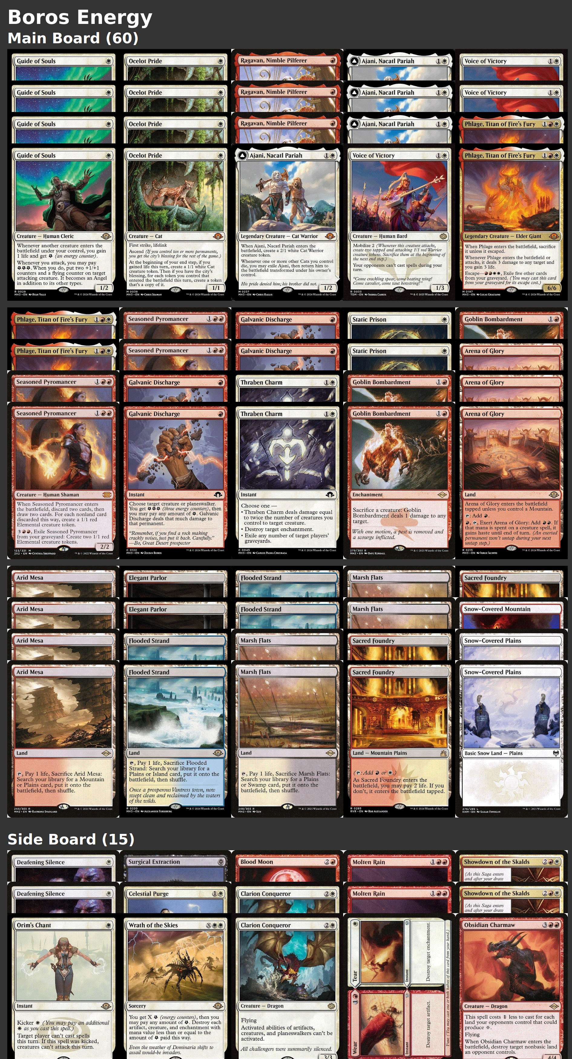 Boros Energy