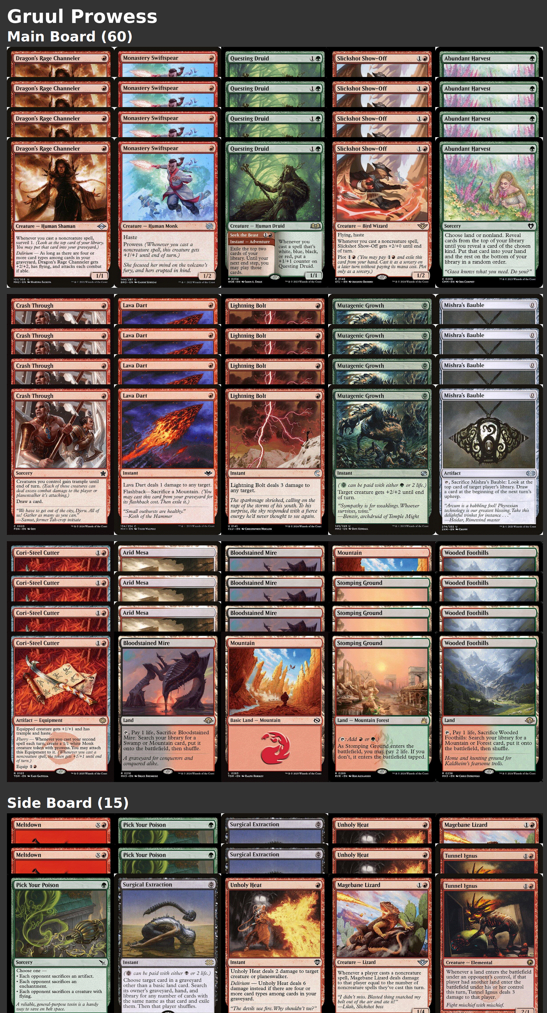 Gruul Prowess