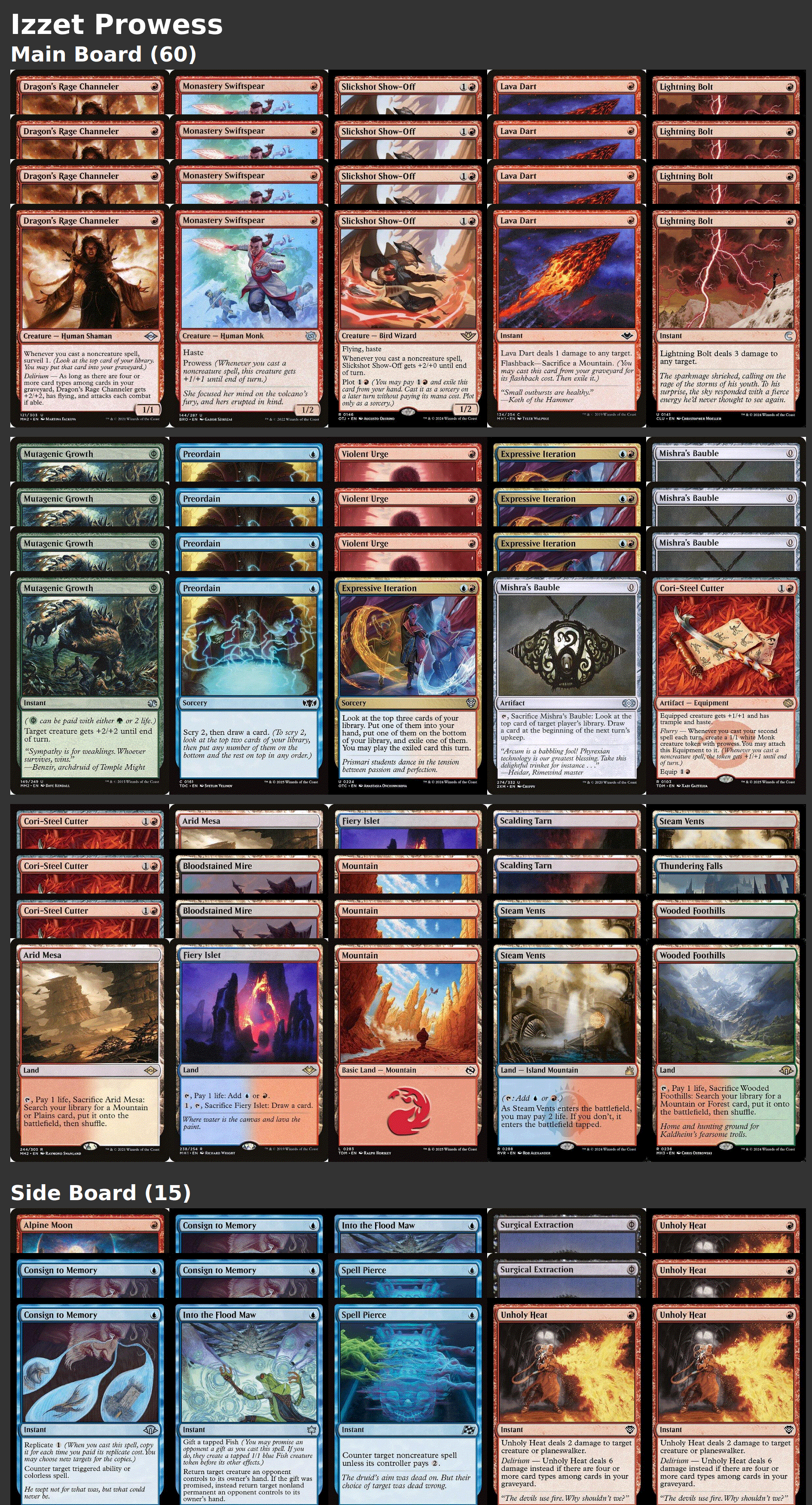 Izzet Prowess