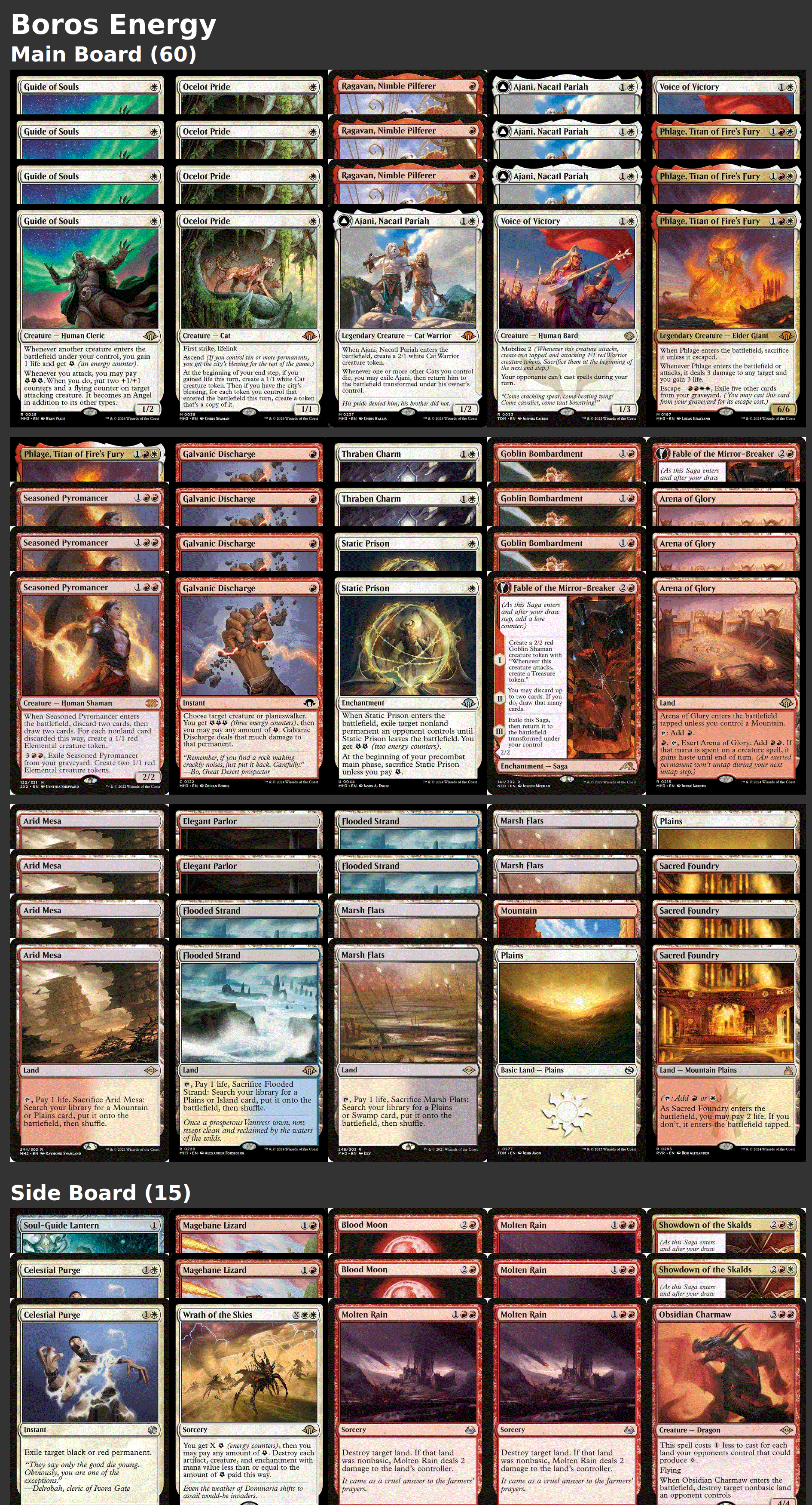 Boros Energy