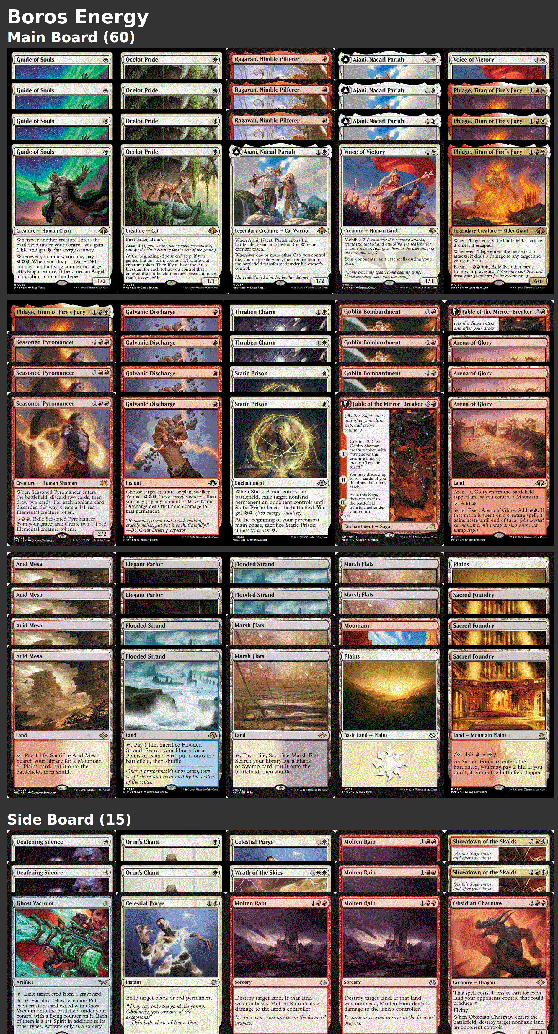 Boros Energy