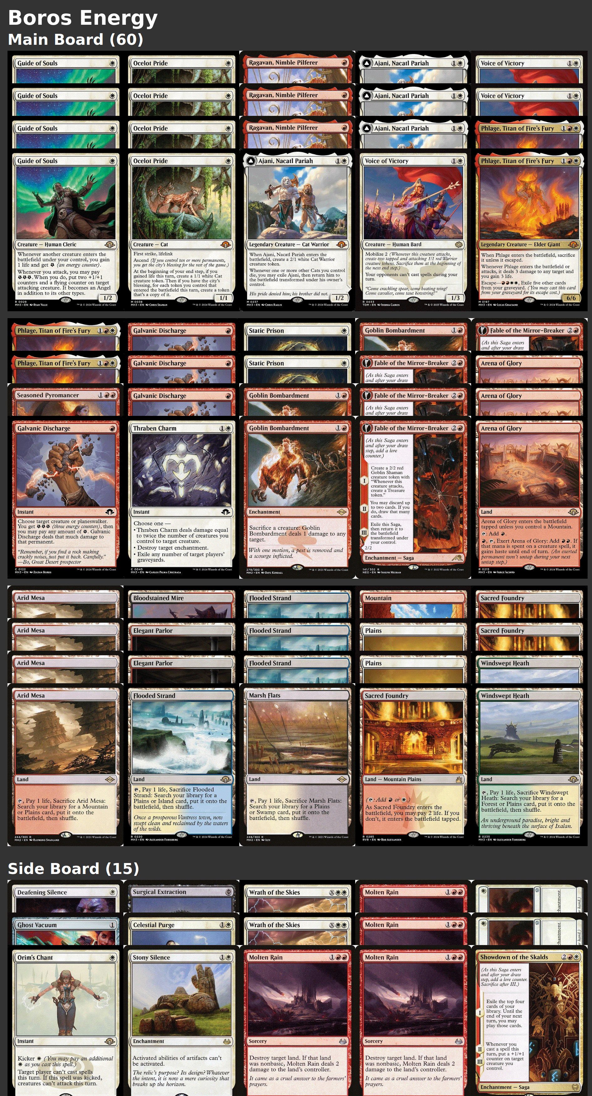 Boros Energy