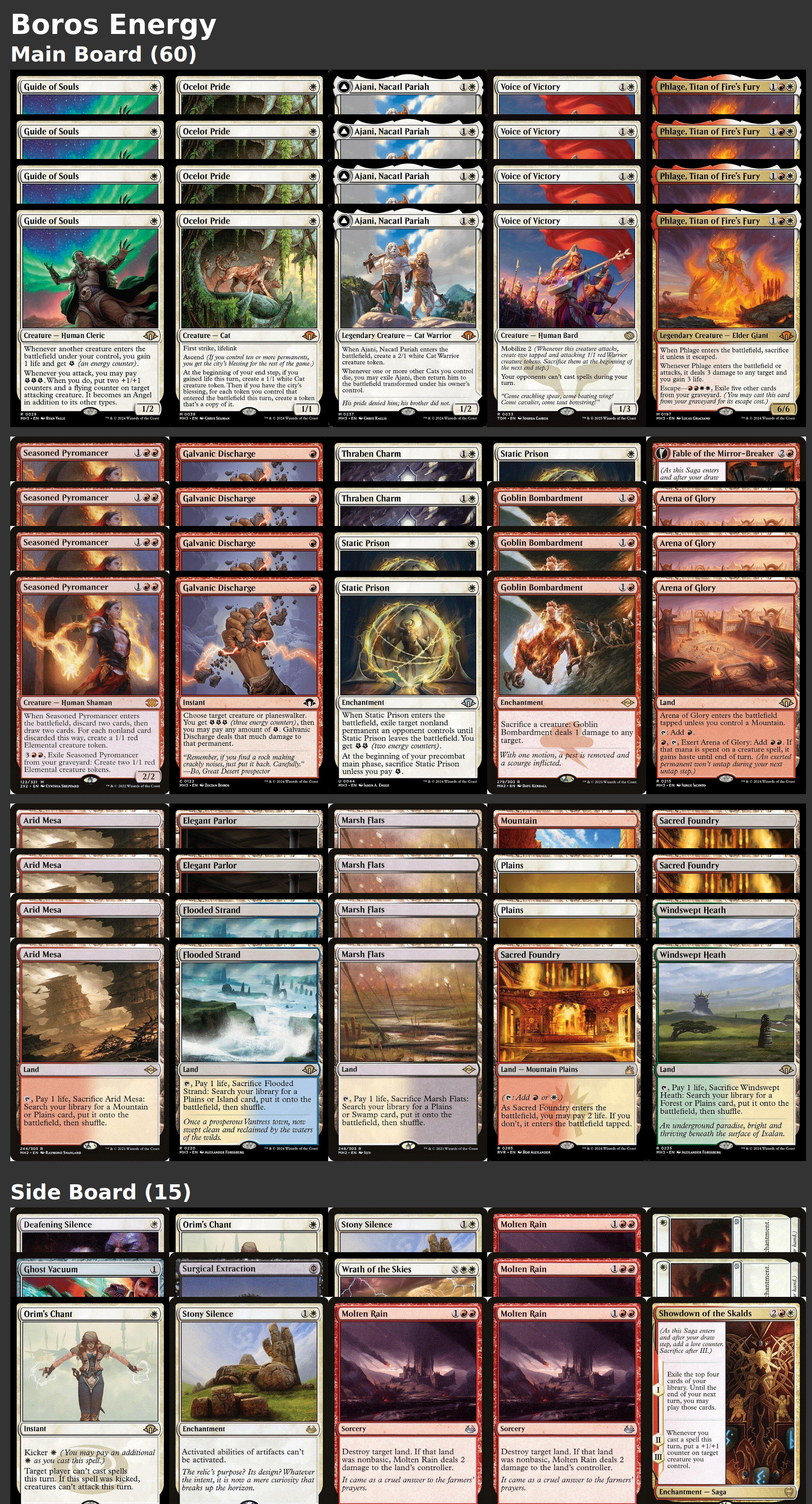 Boros Energy