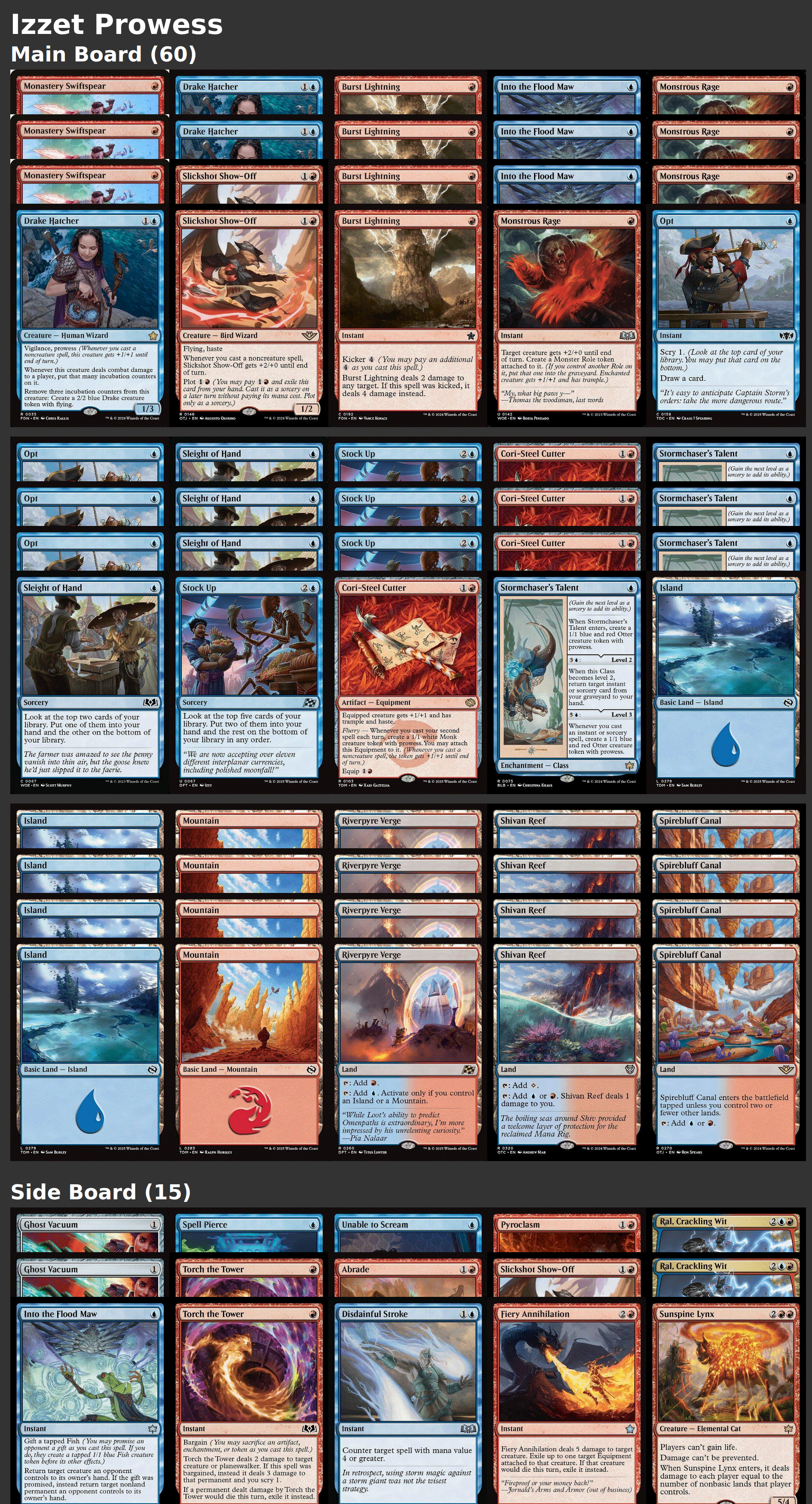 Izzet Prowess
