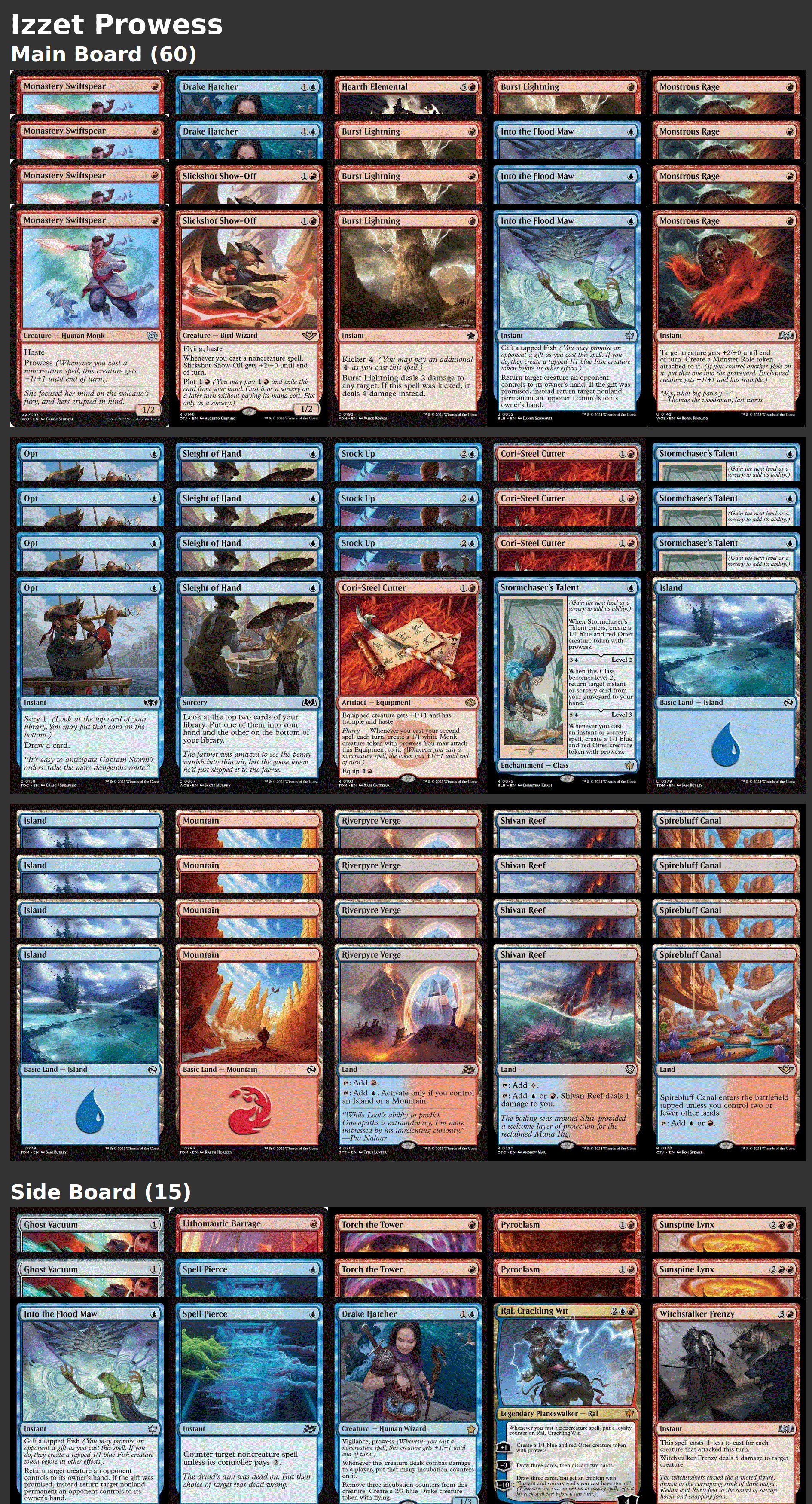 Izzet Prowess