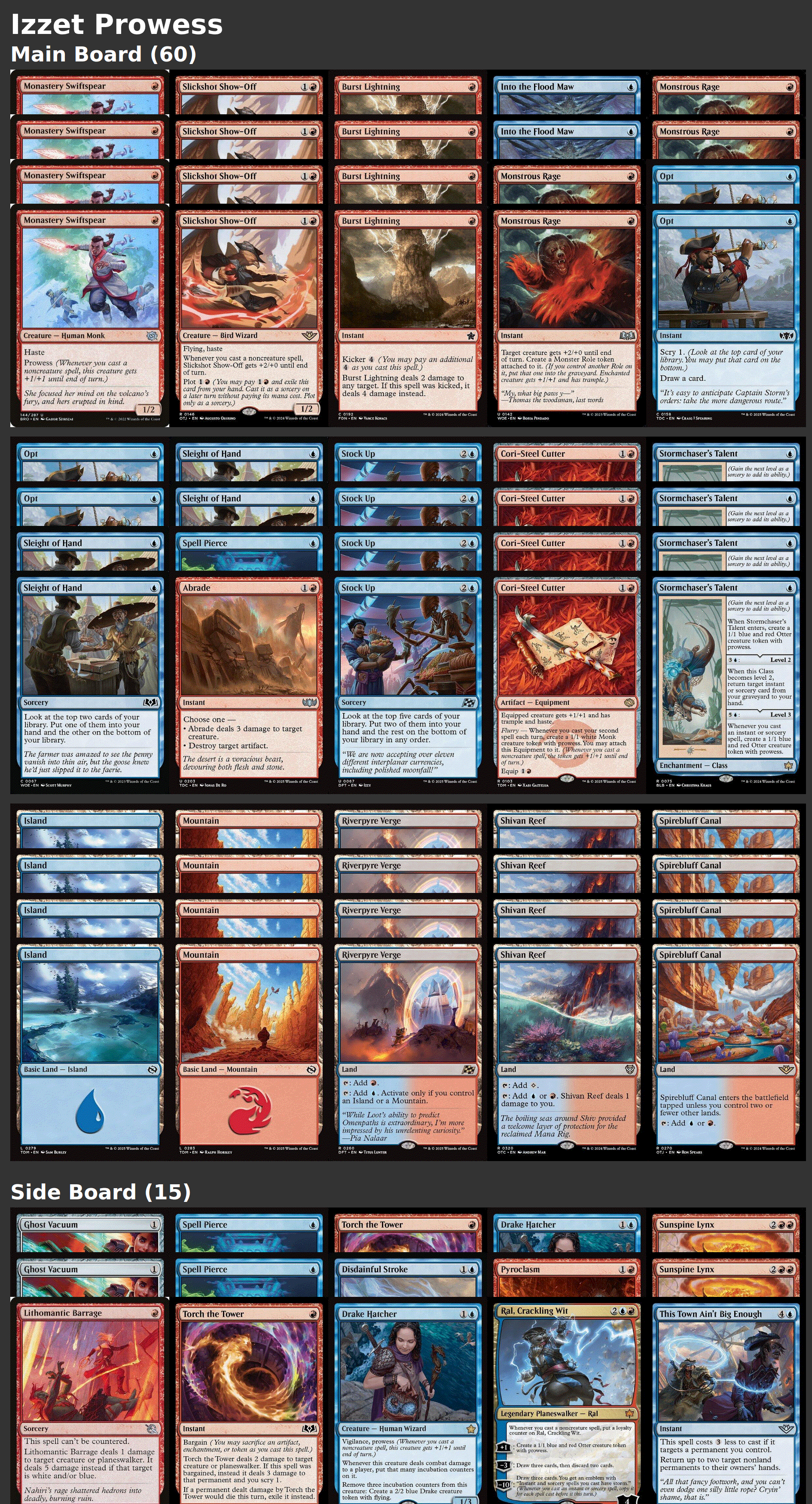 Izzet Prowess