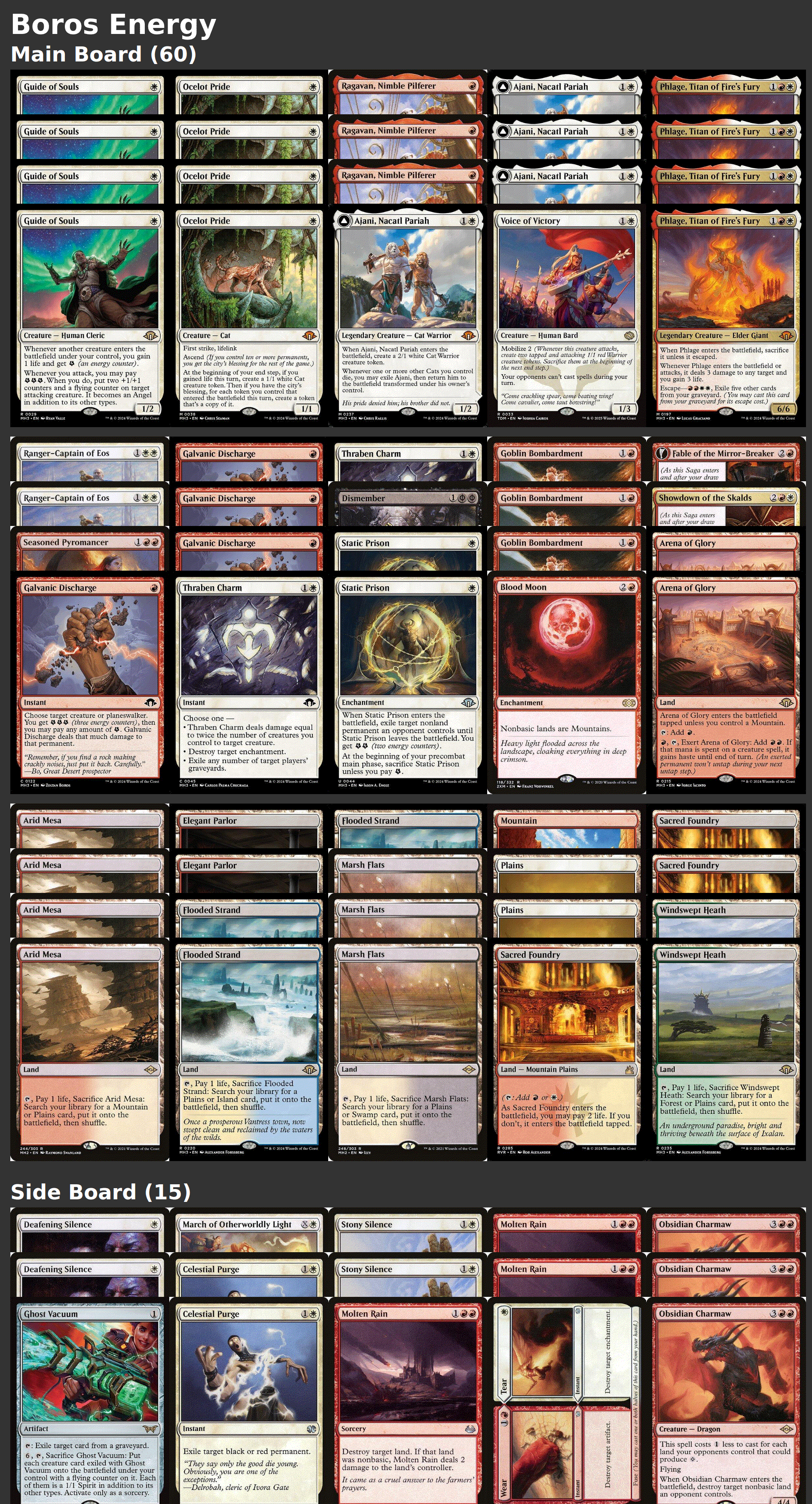 Boros Energy