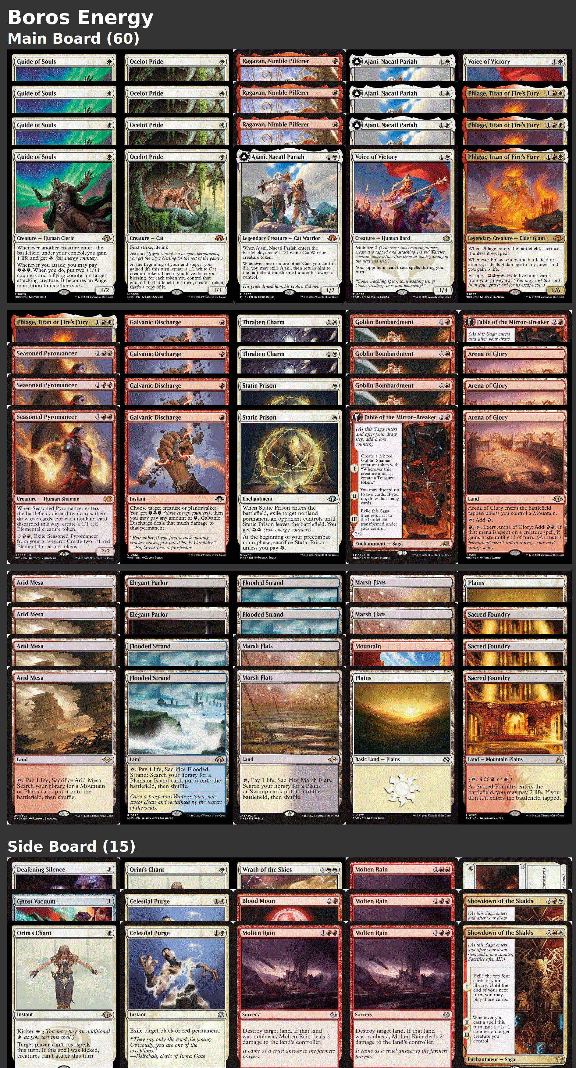 Boros Energy