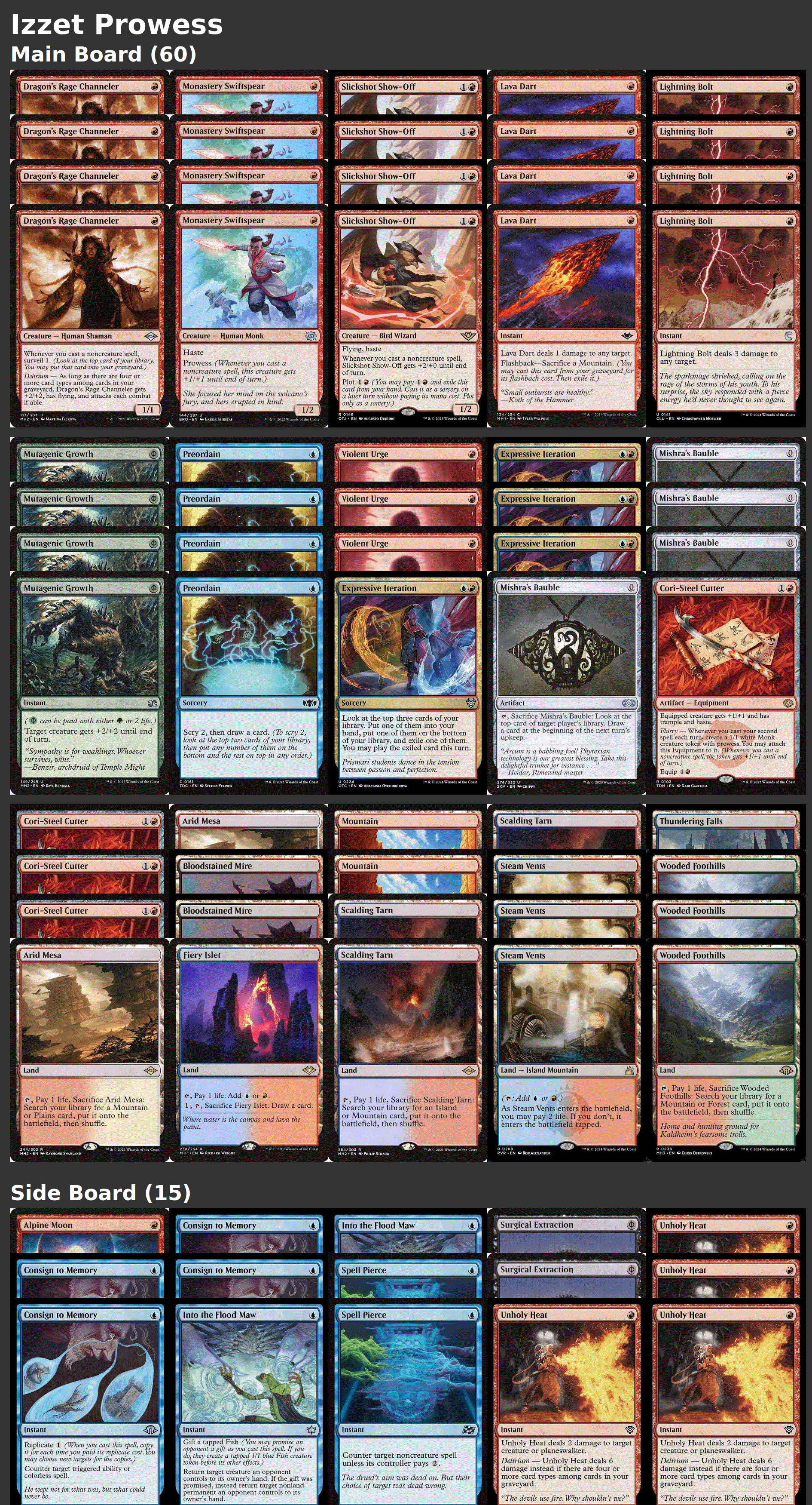 Izzet Prowess