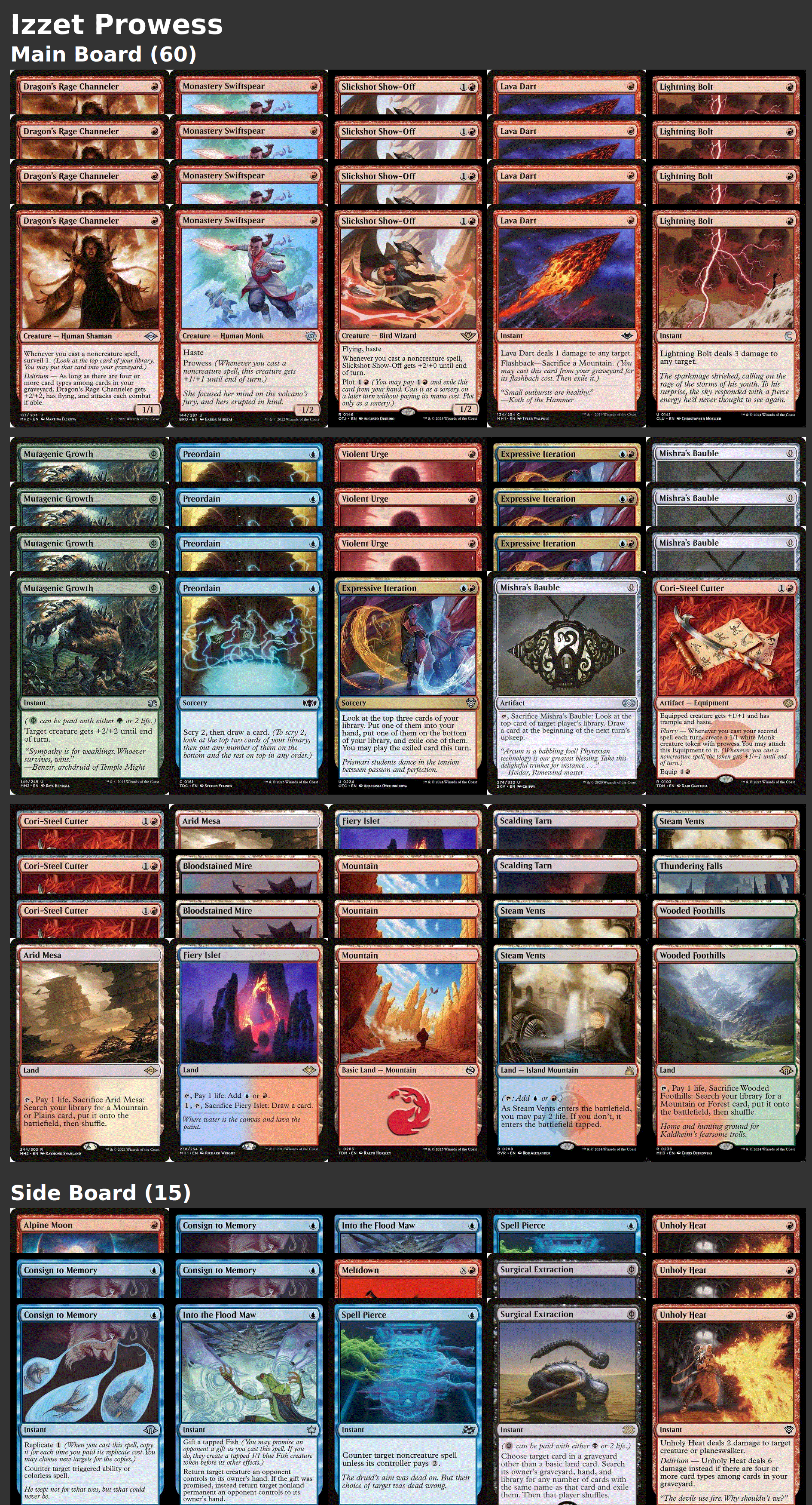 Izzet Prowess