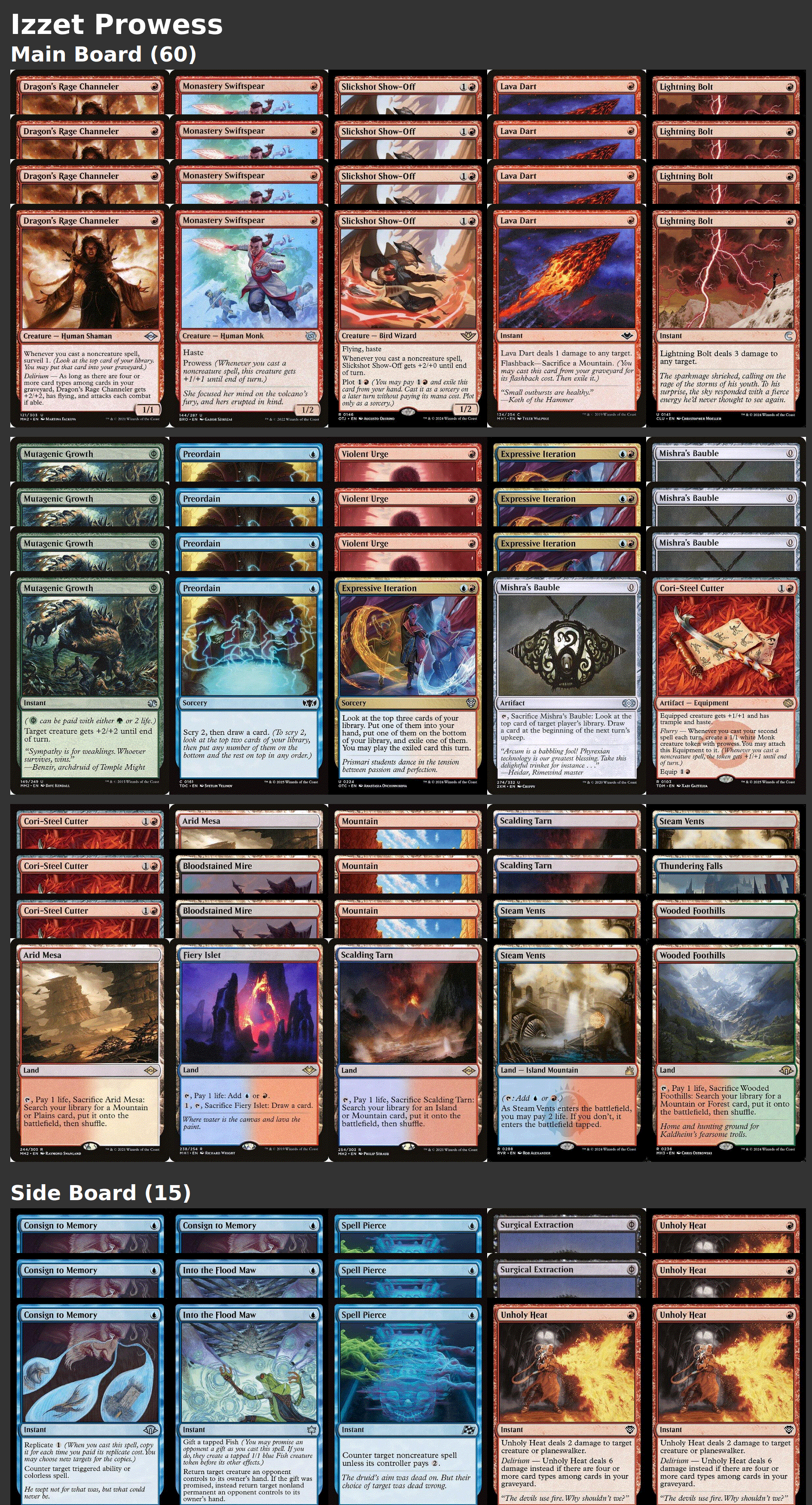 Izzet Prowess