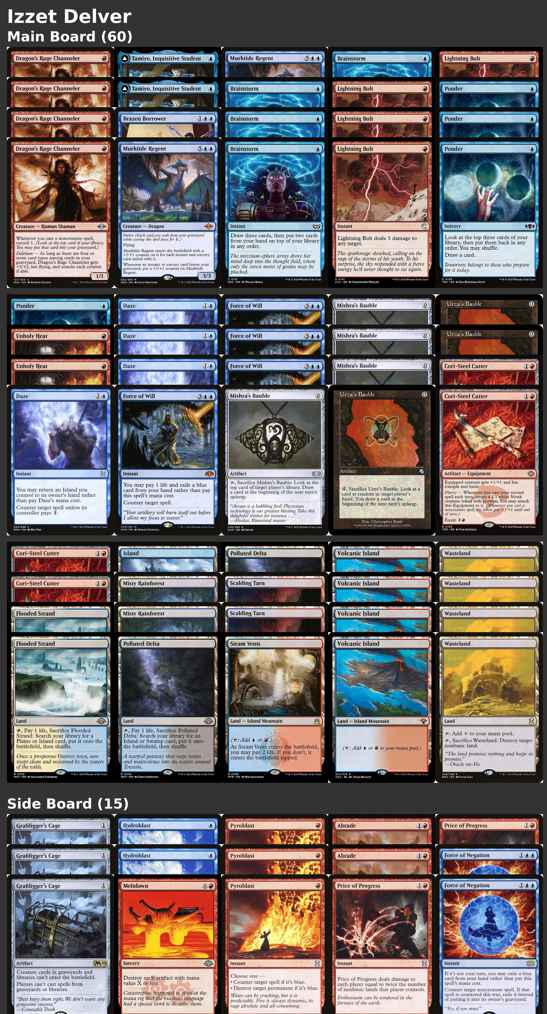 Izzet Delver