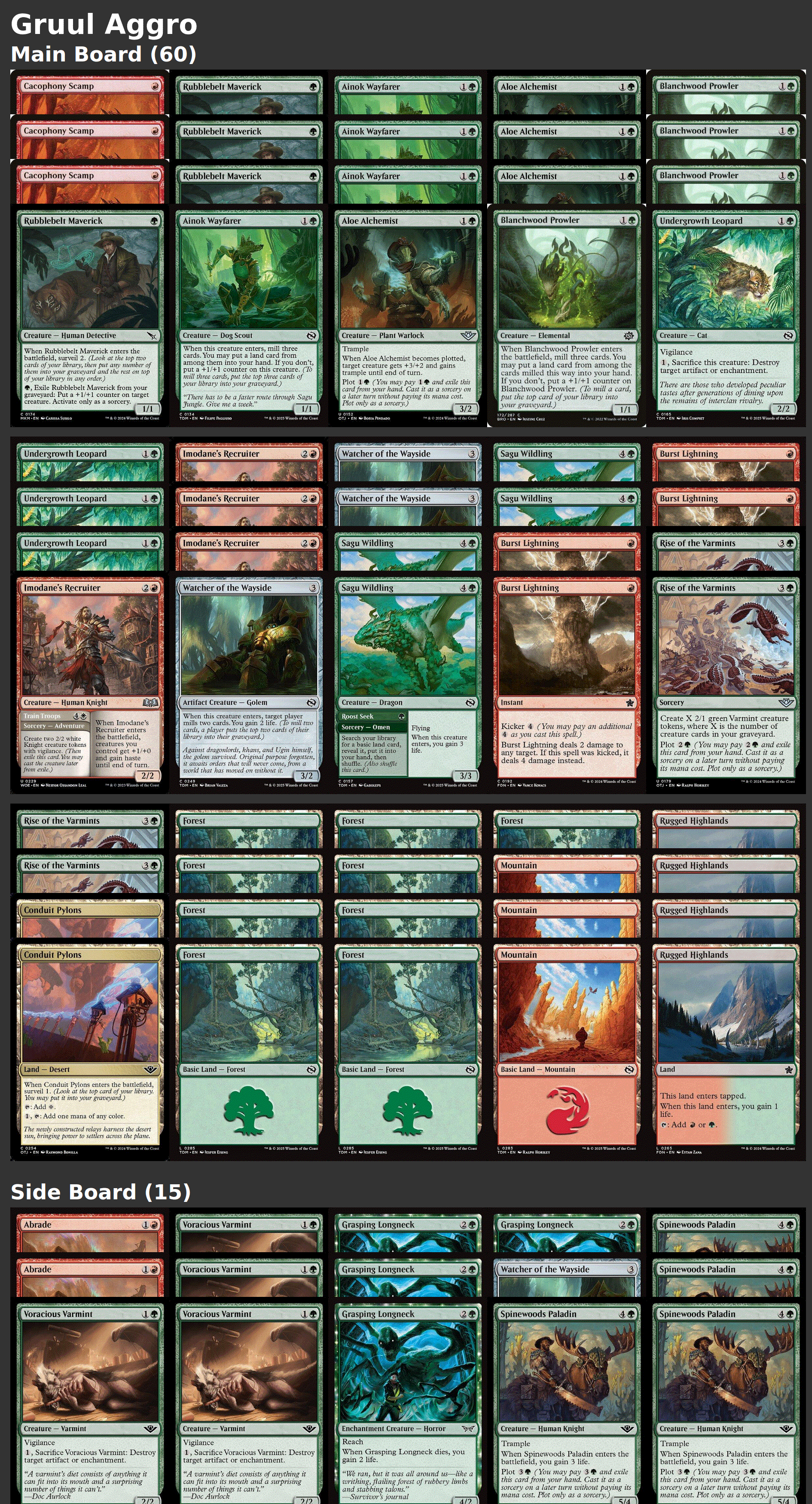 Gruul Aggro