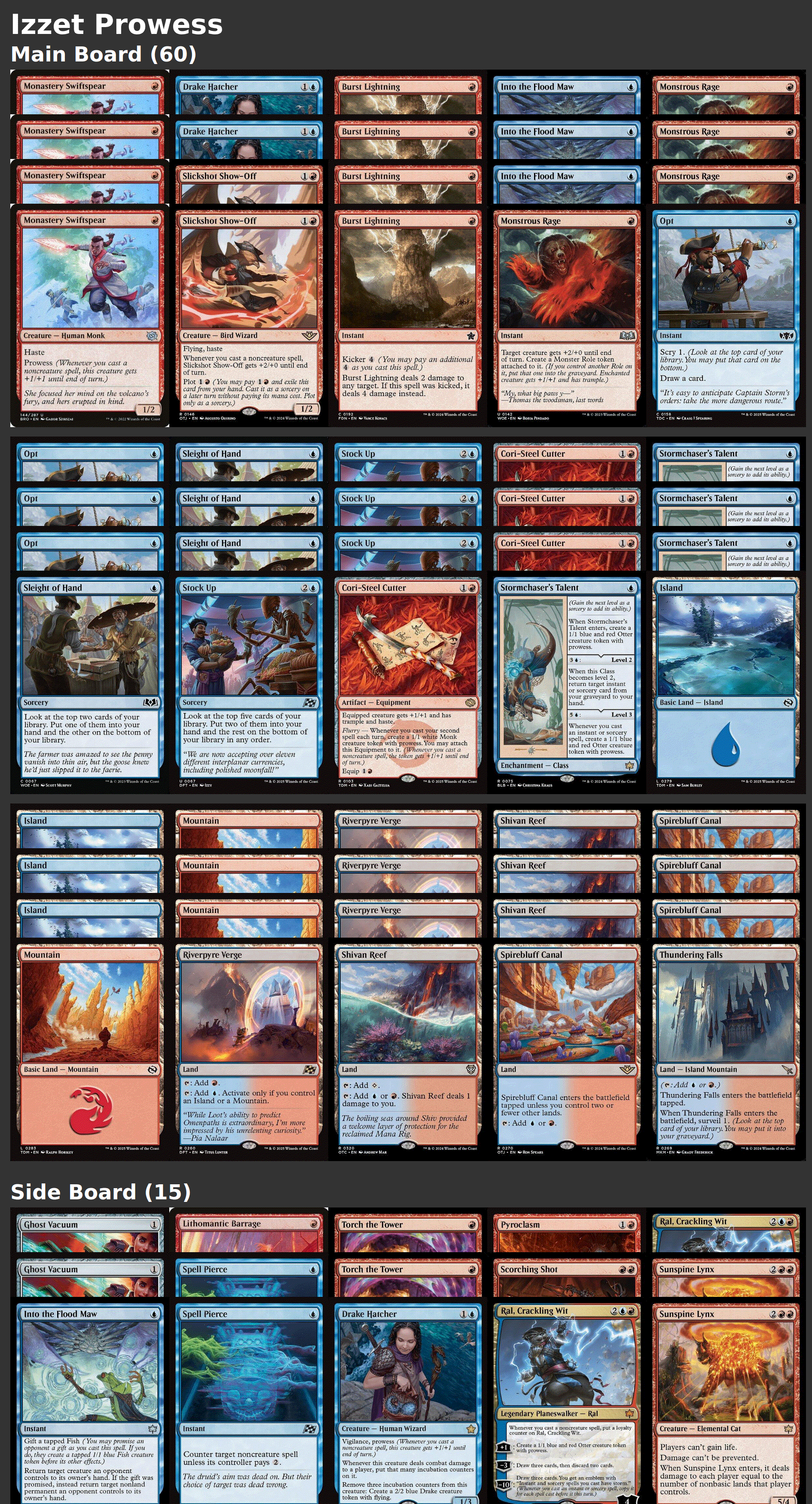 Izzet Prowess