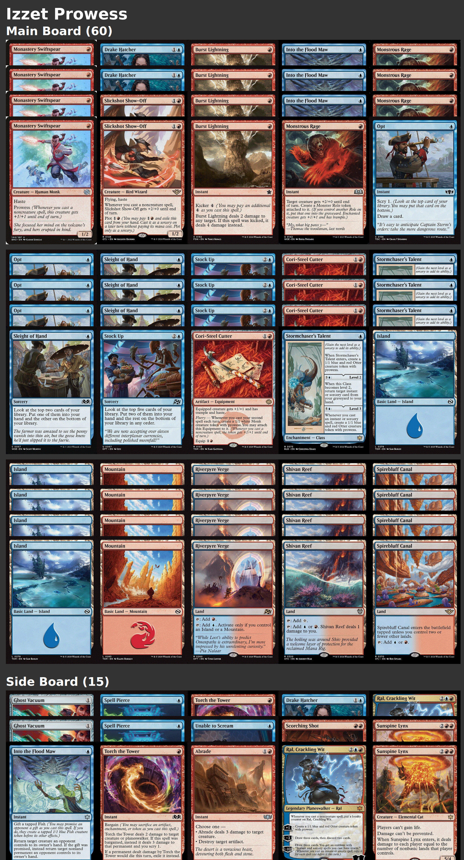 Izzet Prowess