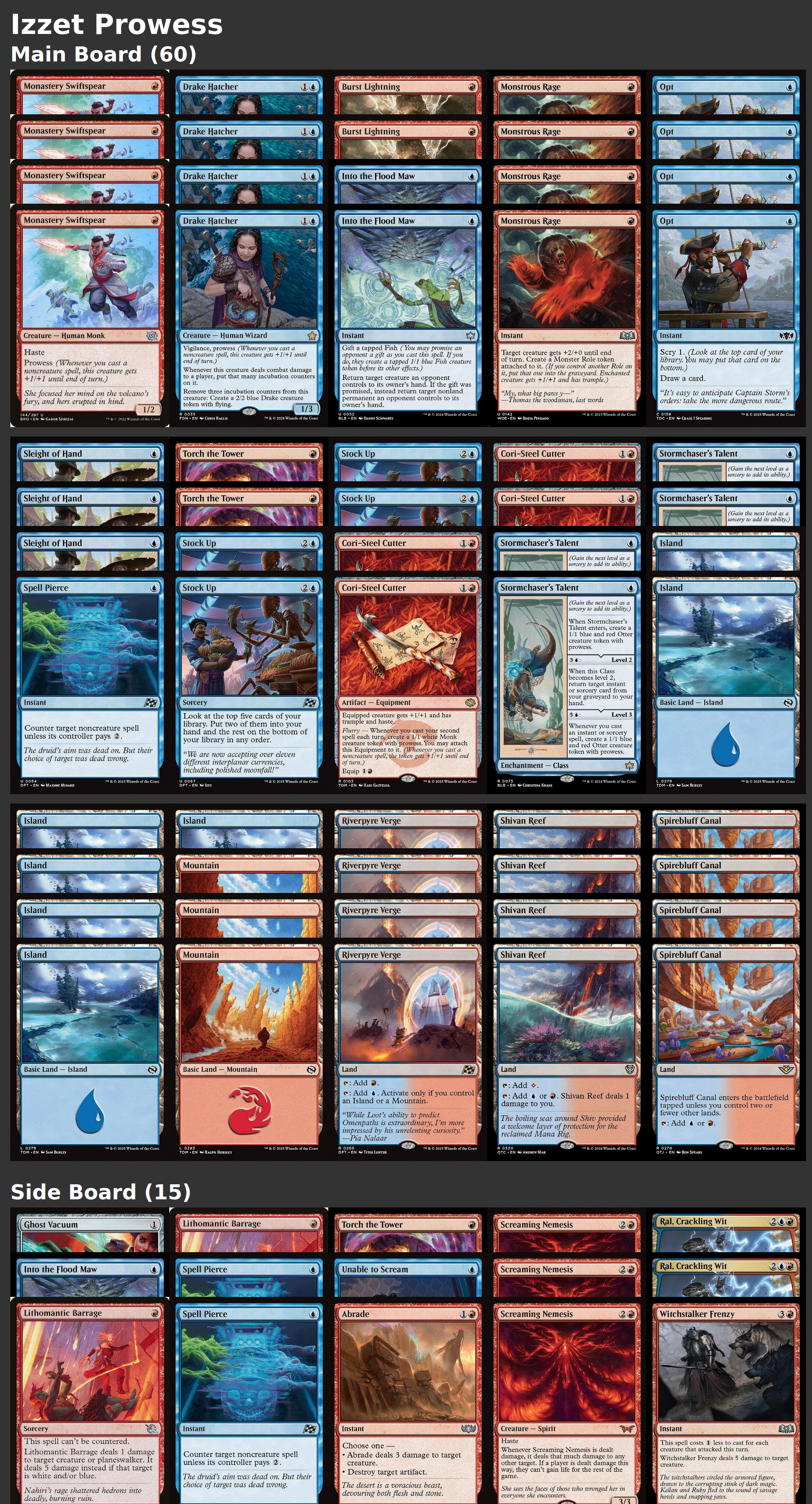 Izzet Prowess