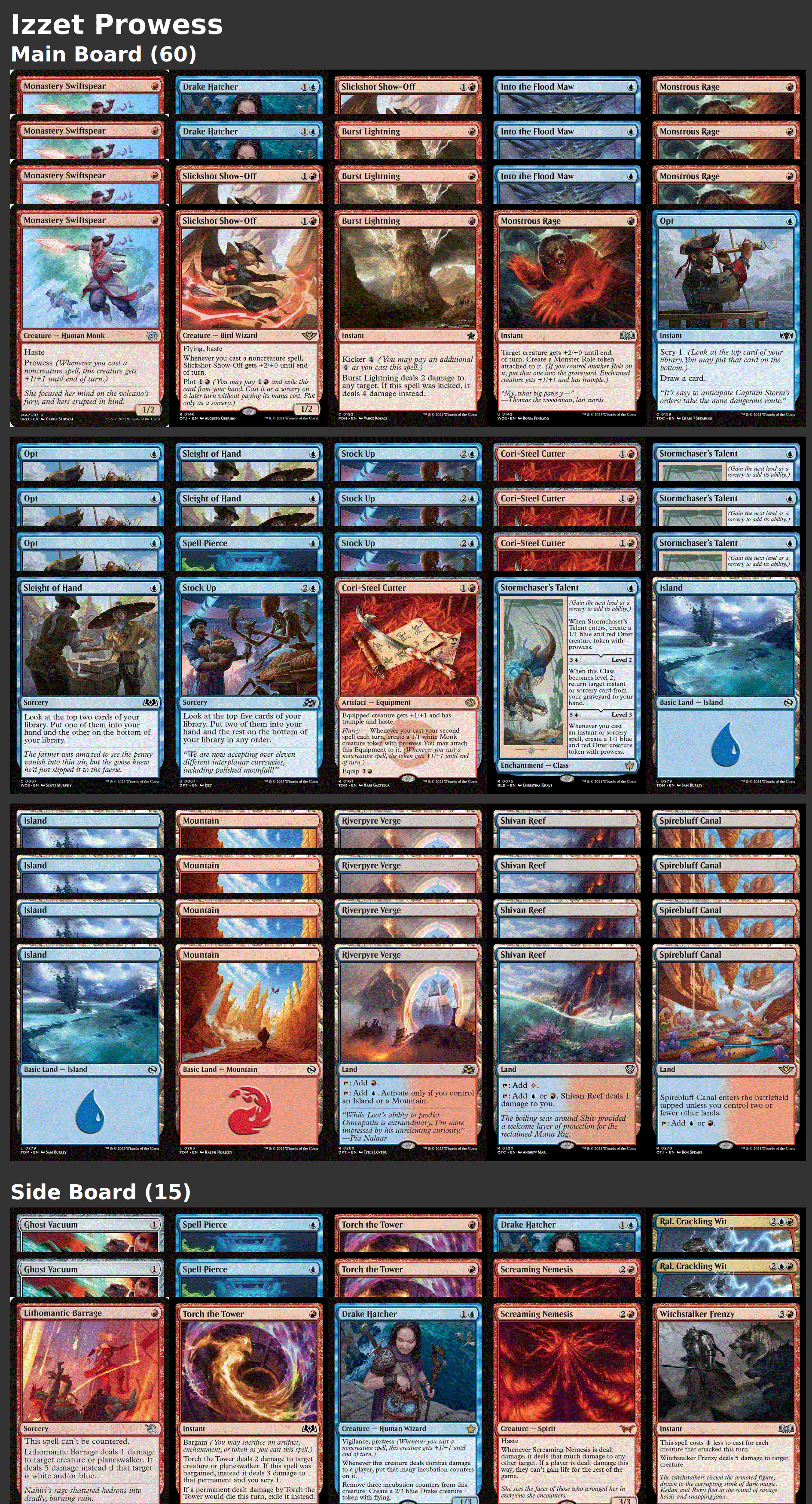 Izzet Prowess