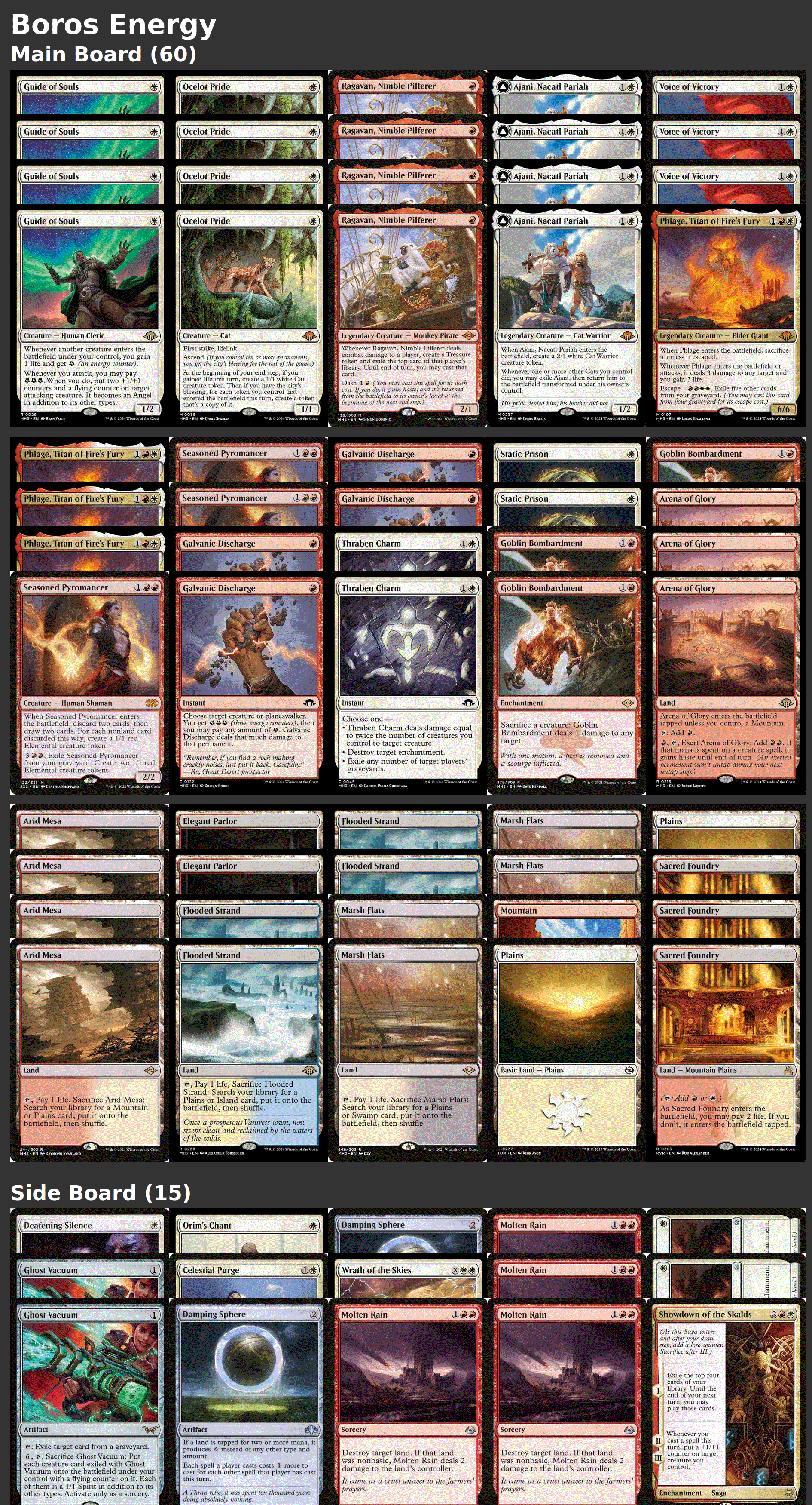 Boros Energy