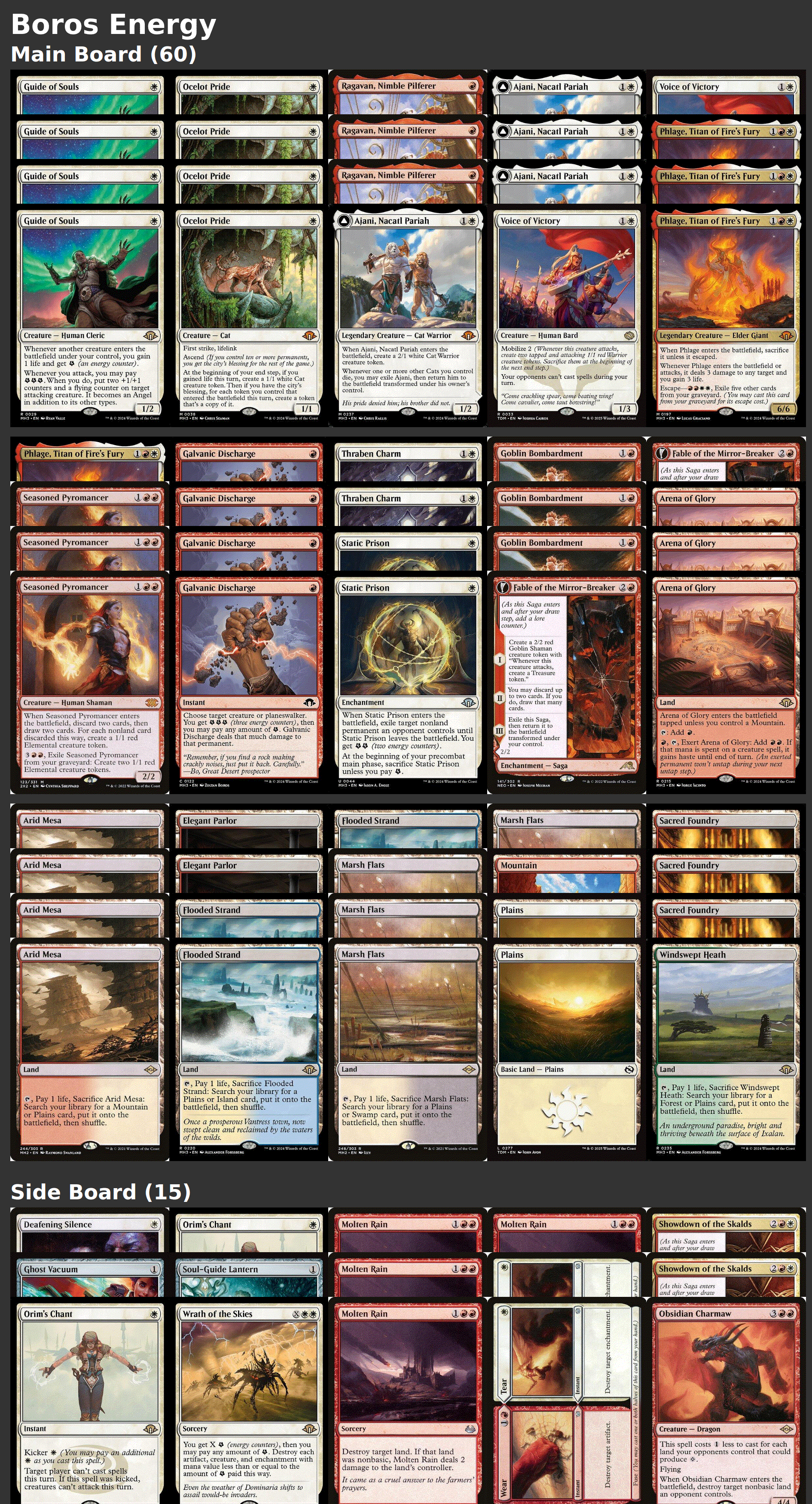 Boros Energy