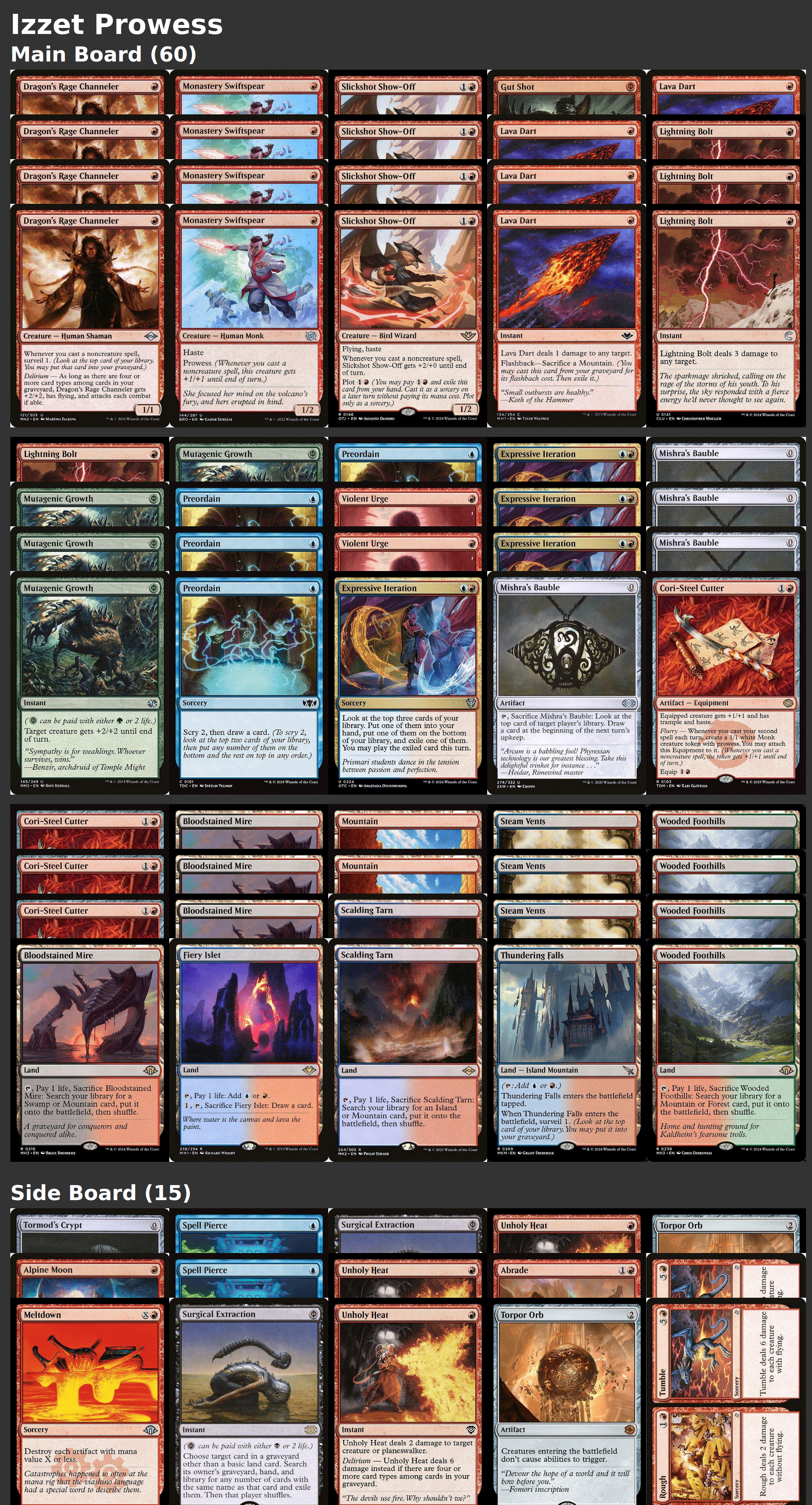 Izzet Prowess