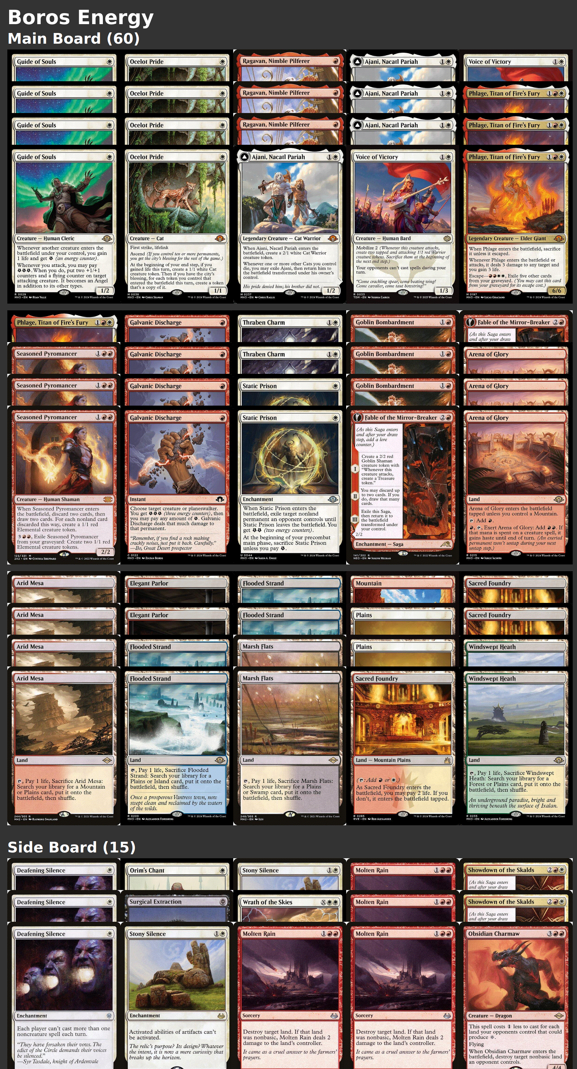 Boros Energy