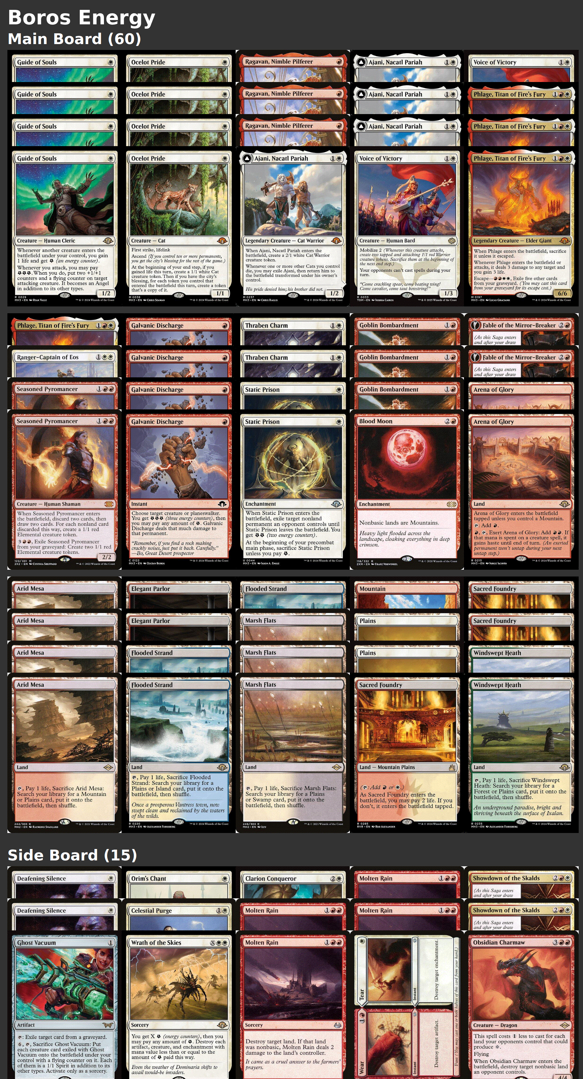 Boros Energy