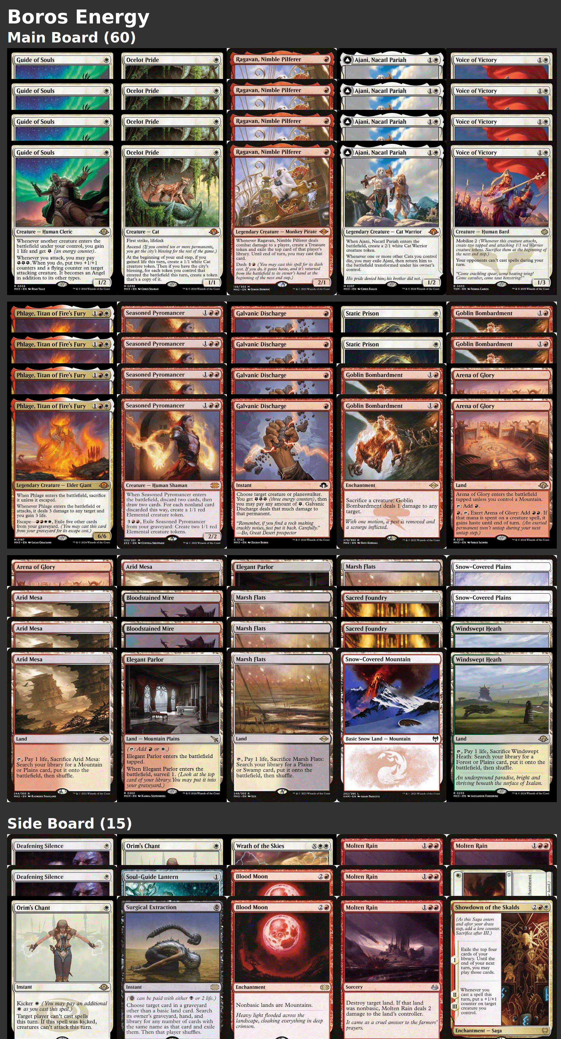Boros Energy