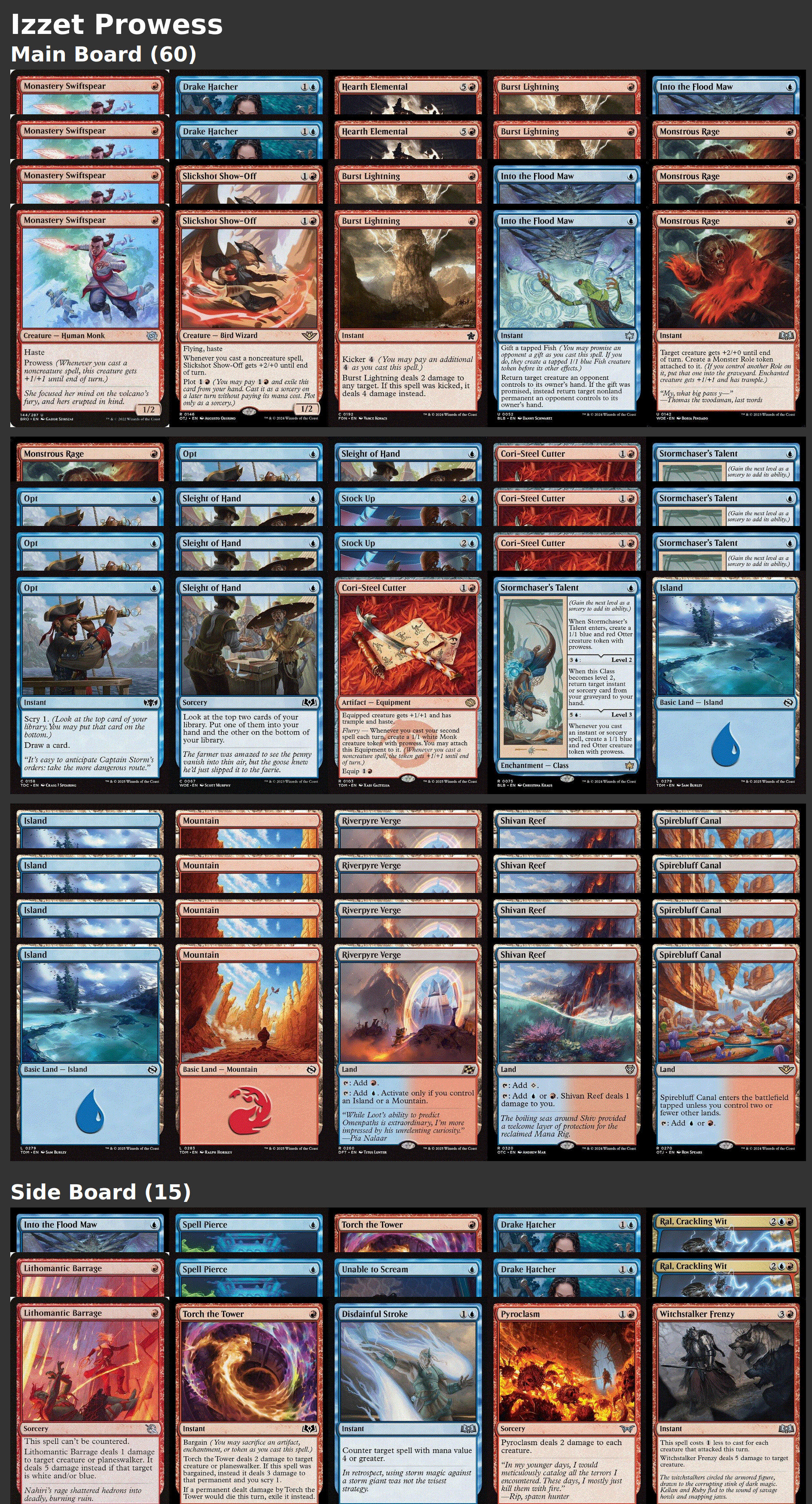 Izzet Prowess