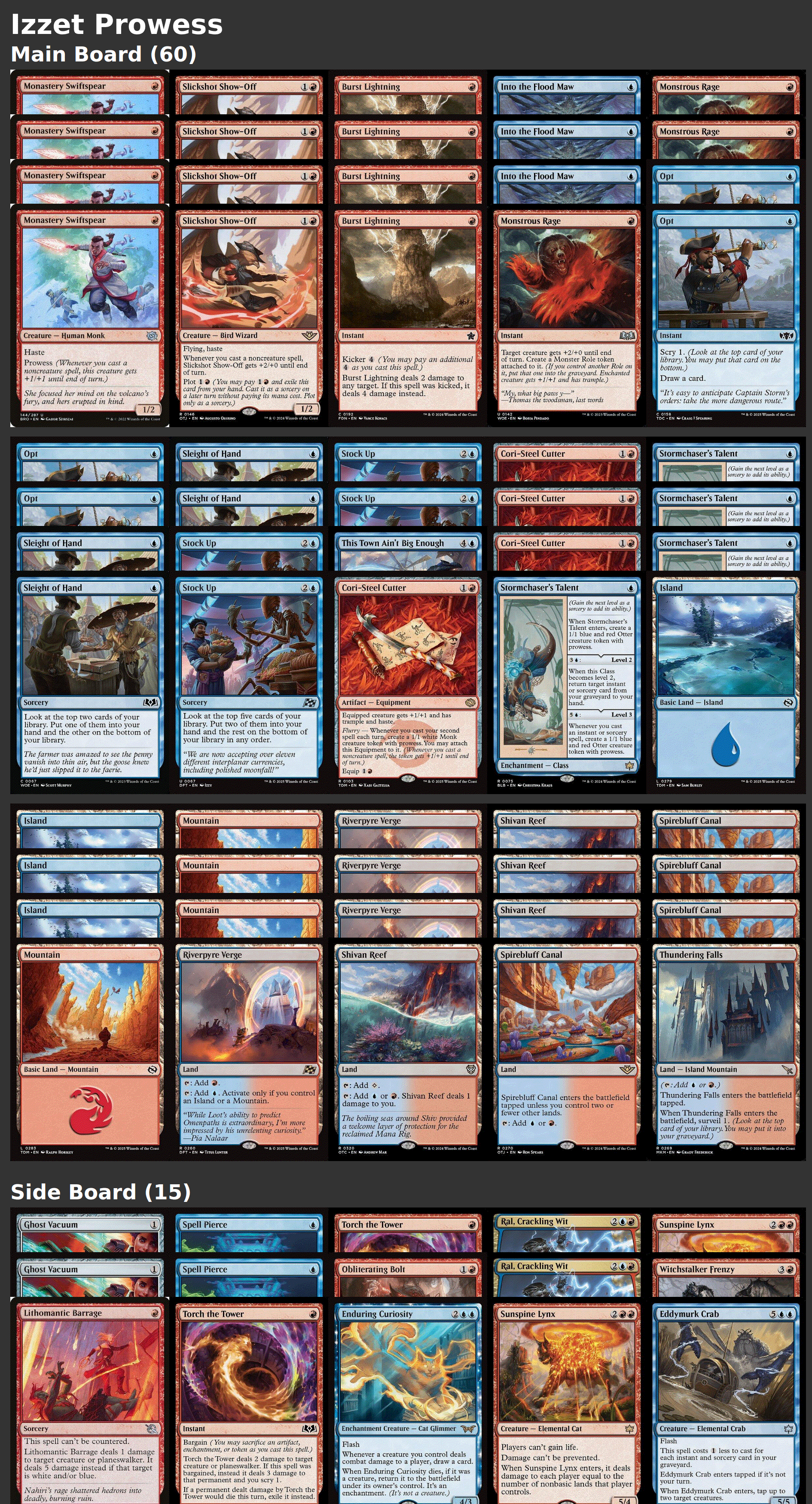Izzet Prowess