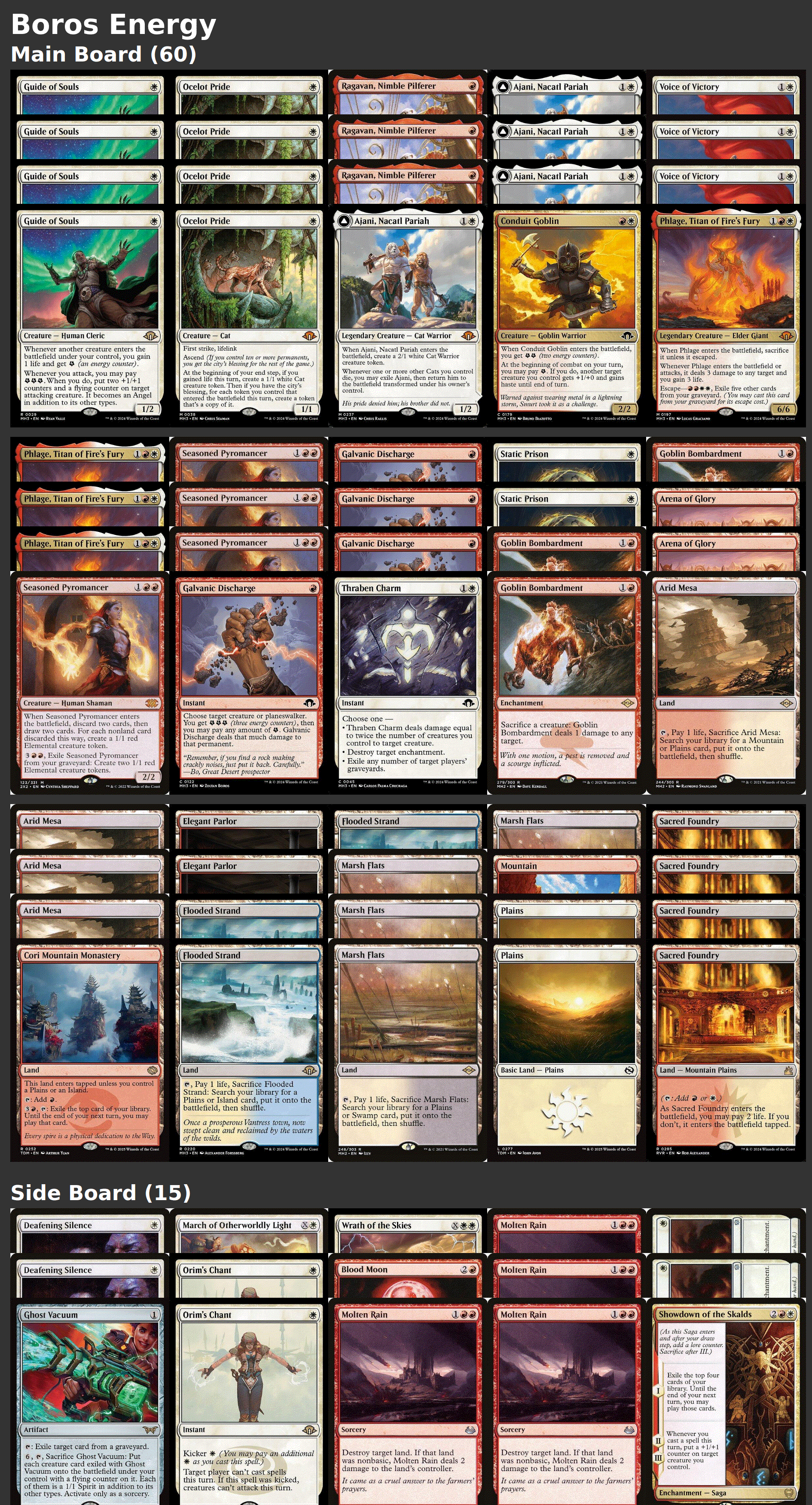 Boros Energy