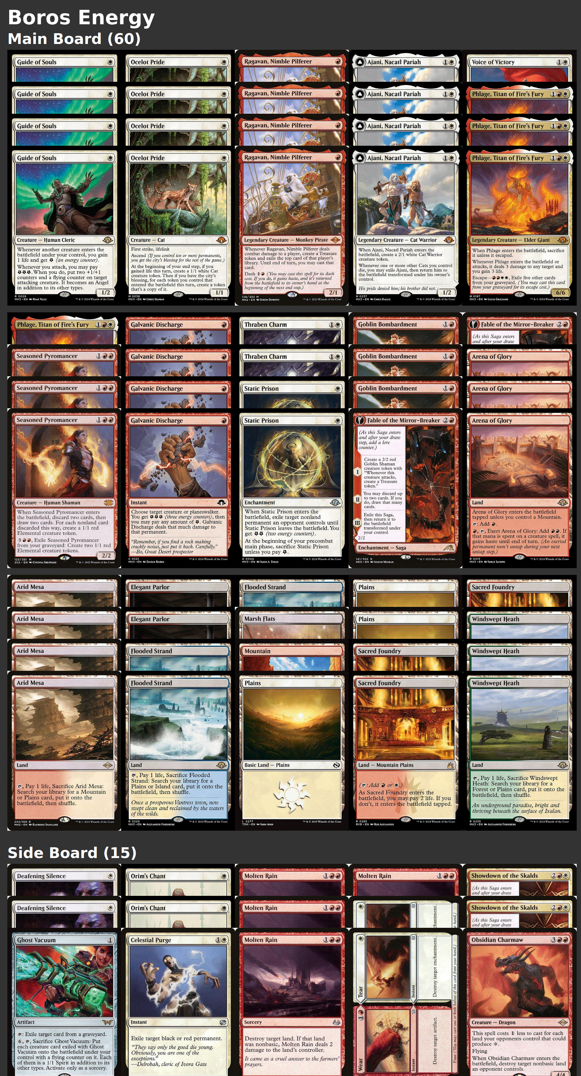 Boros Energy