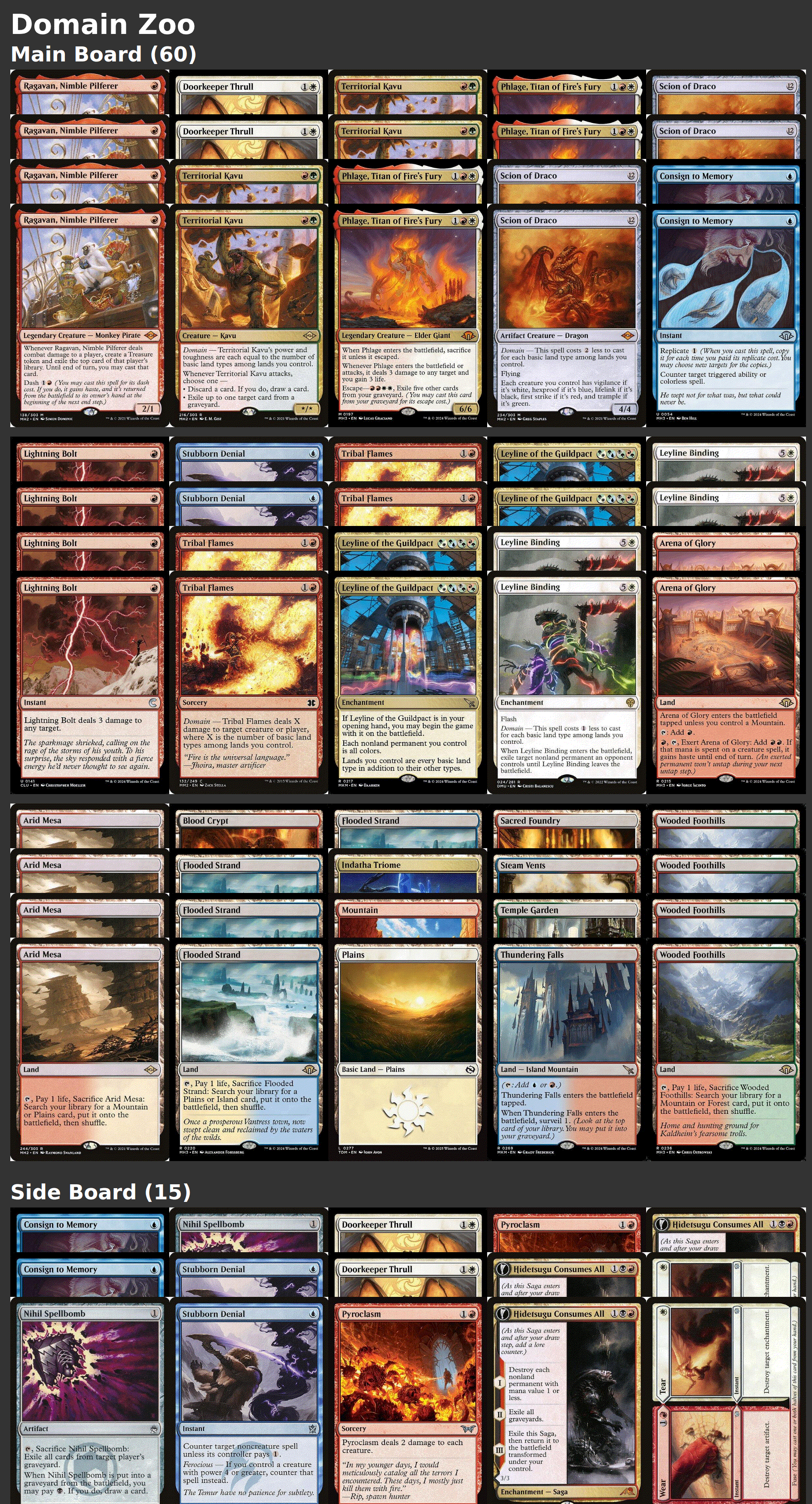 Domain Zoo
