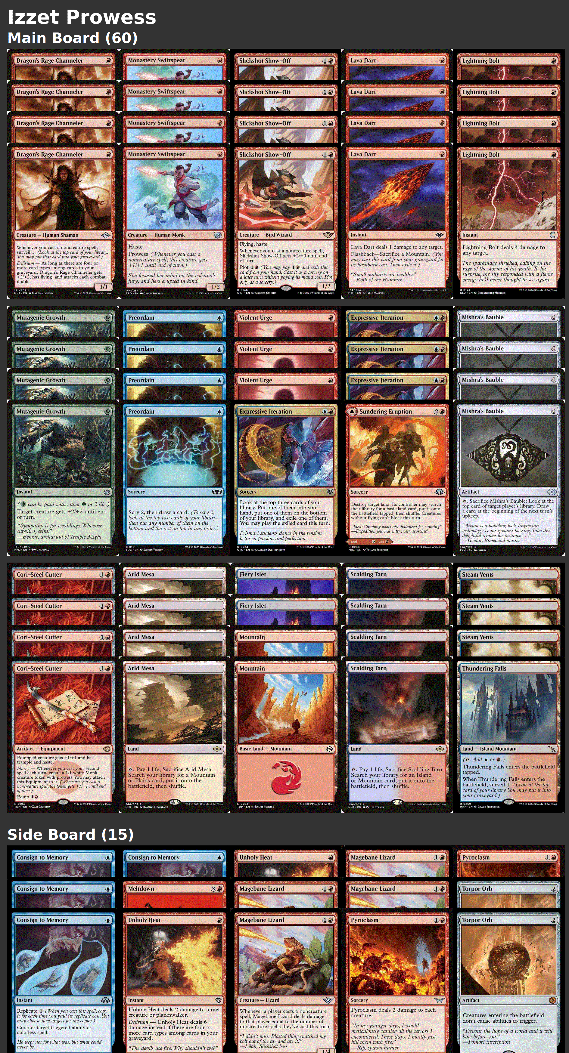 Izzet Prowess