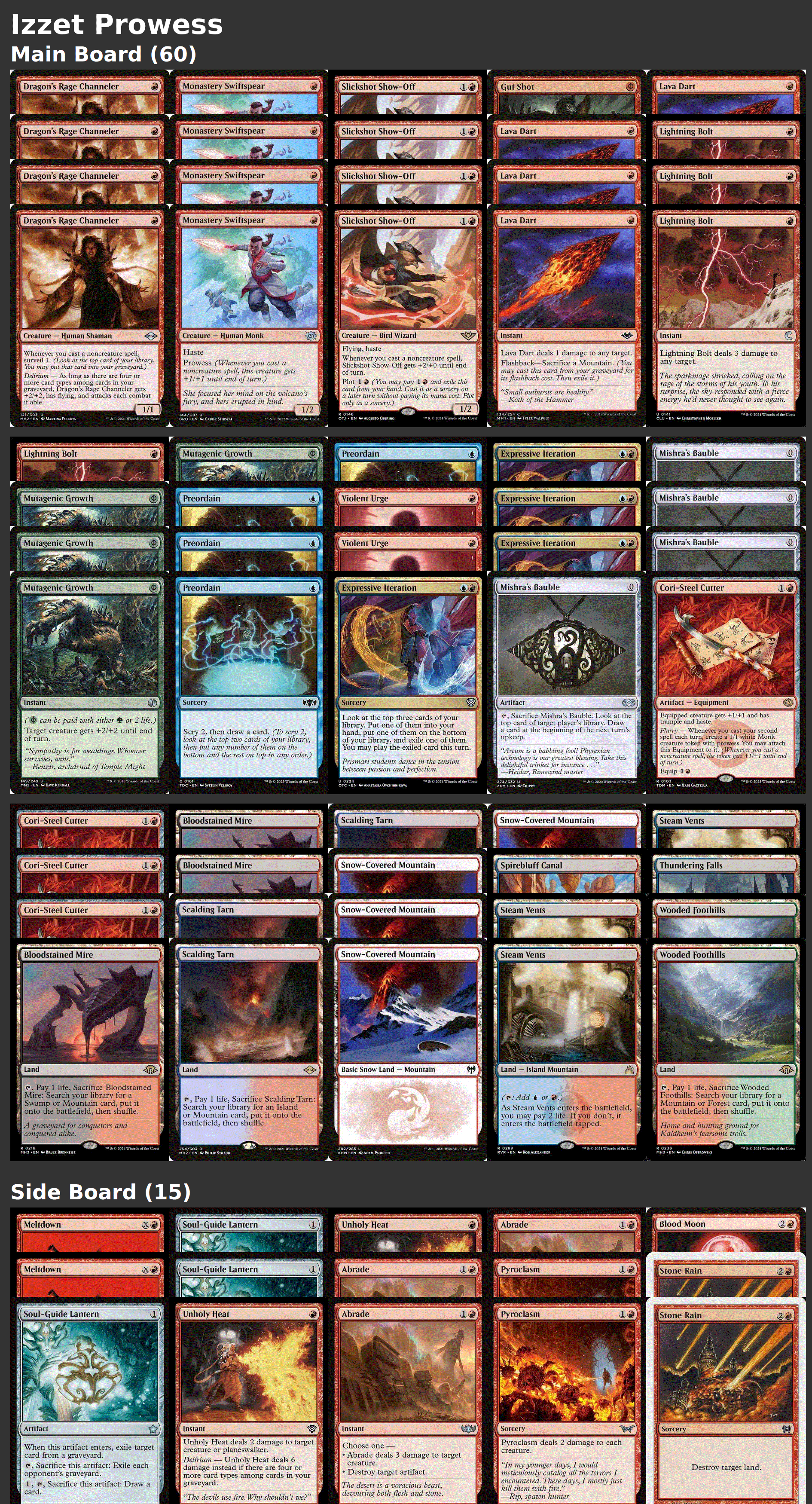 Izzet Prowess