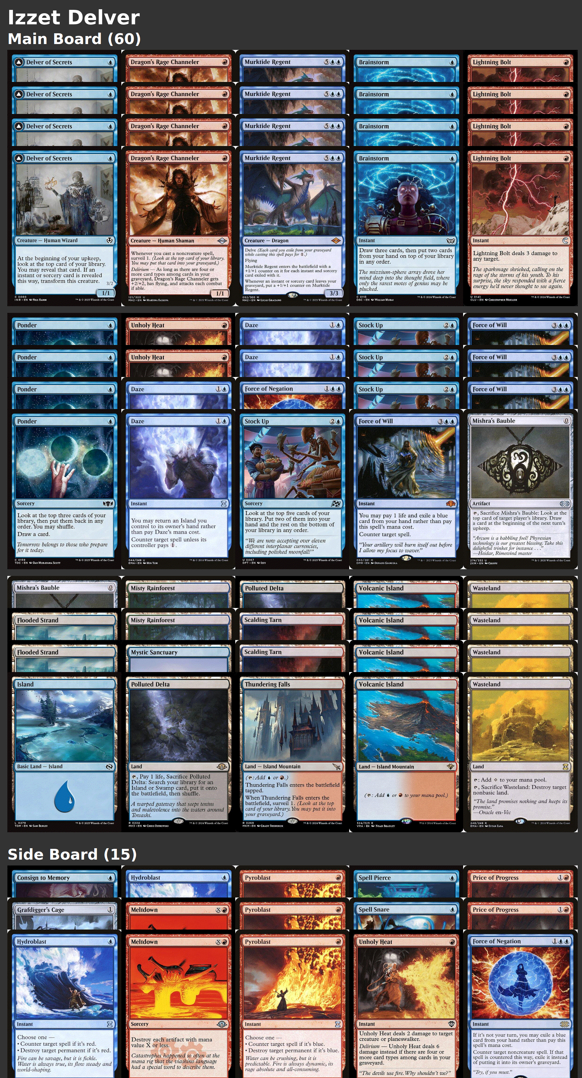 Izzet Delver