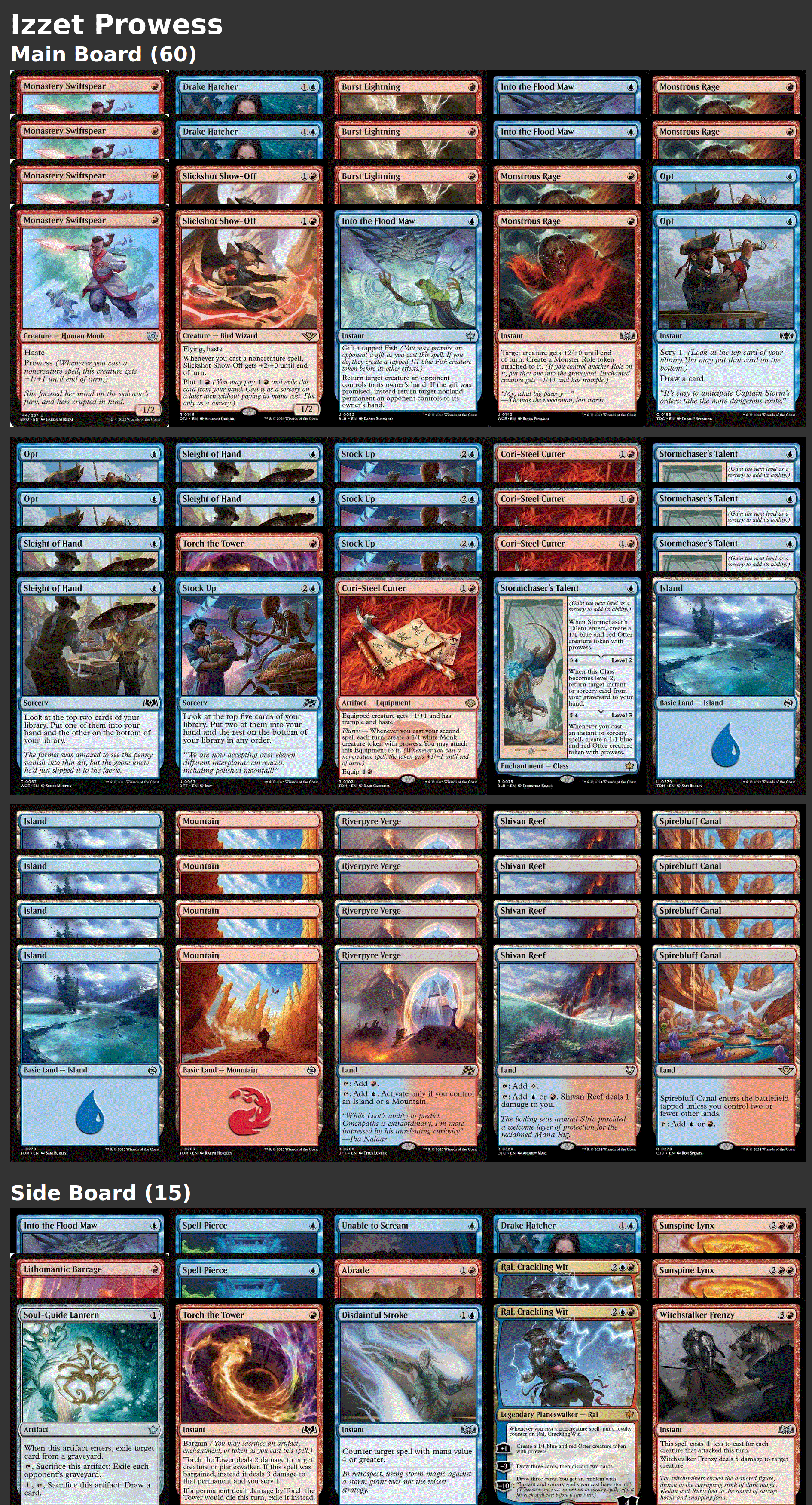 Izzet Prowess
