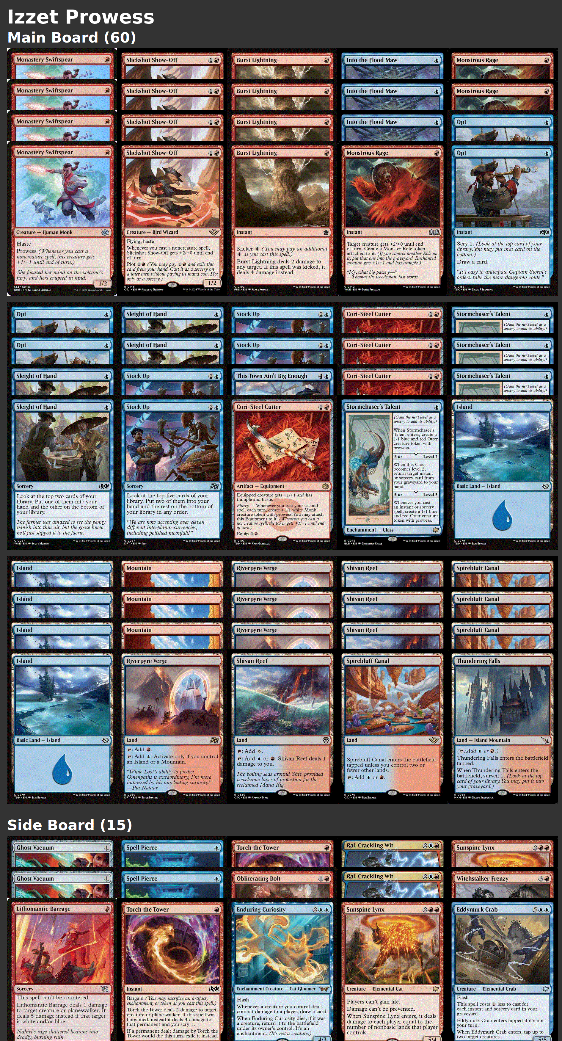 Izzet Prowess