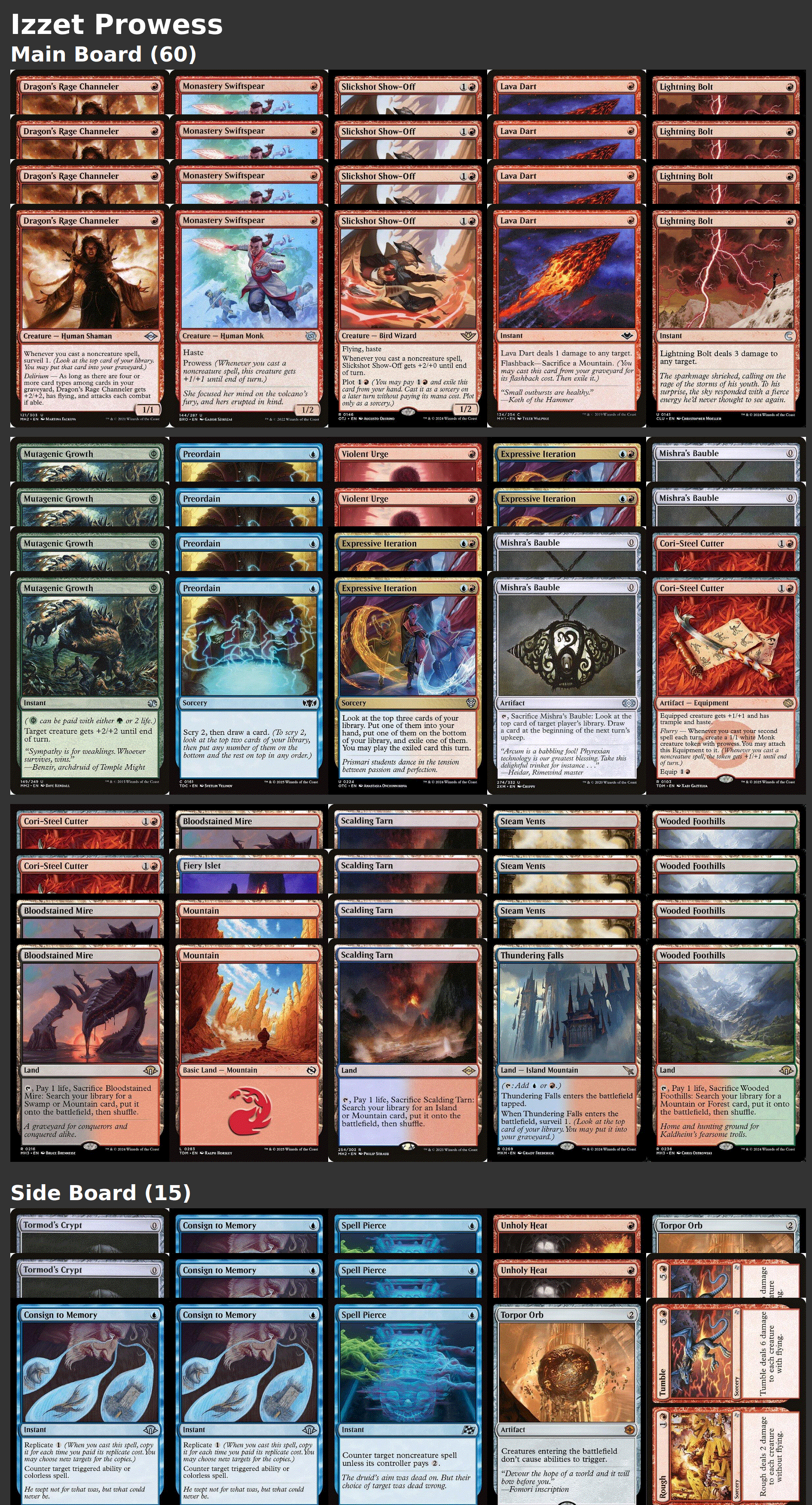 Izzet Prowess