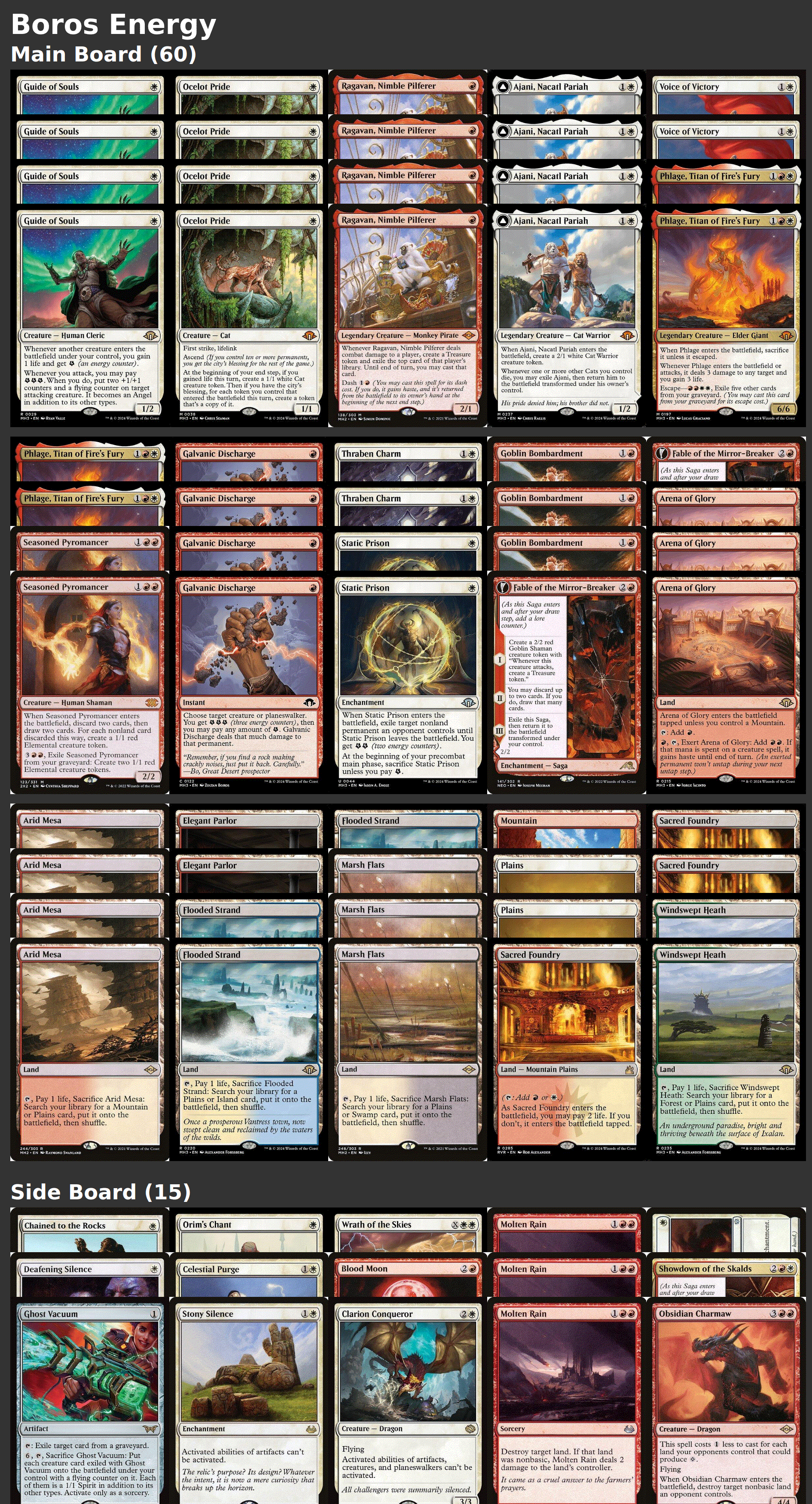 Boros Energy
