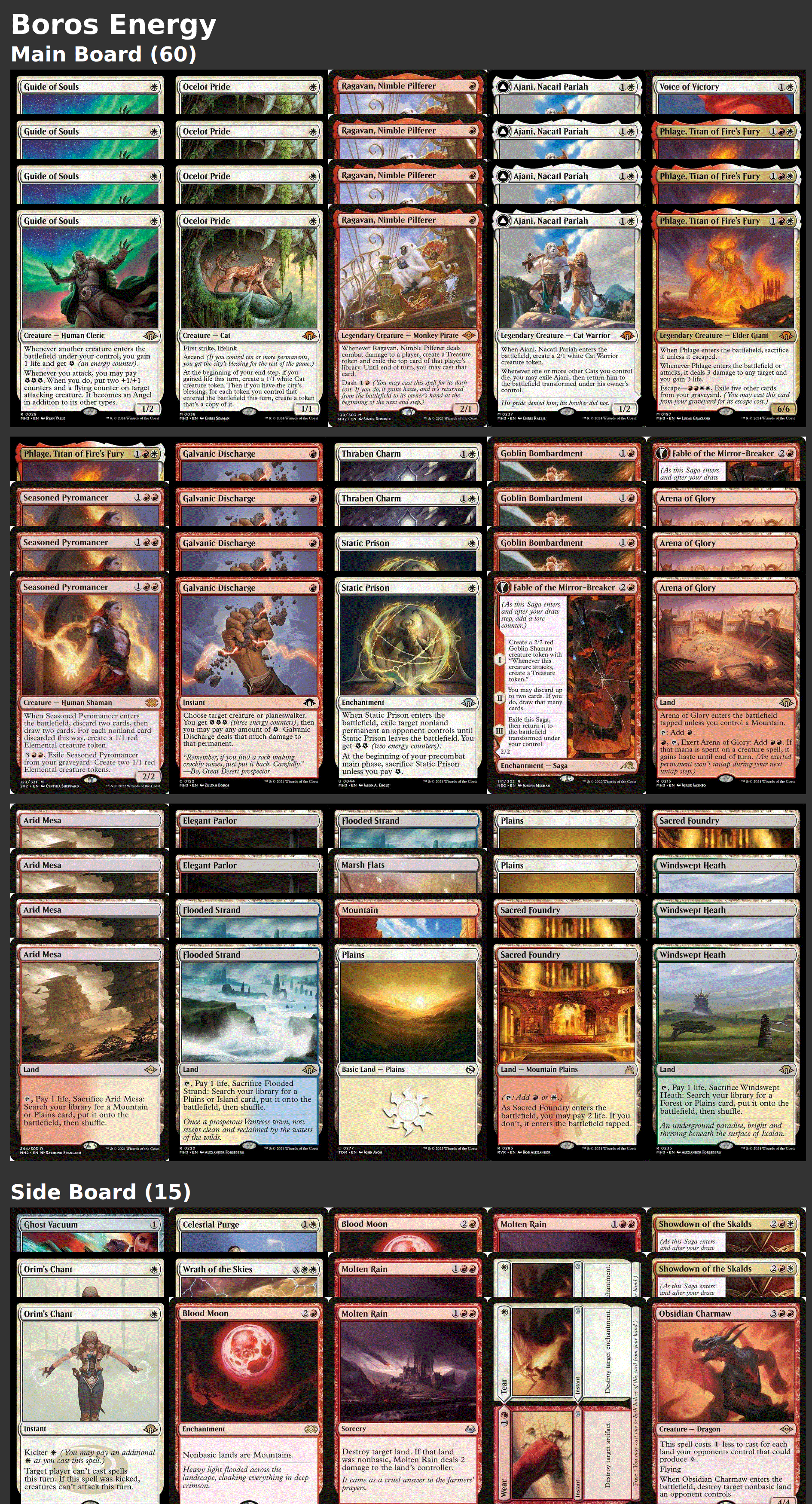 Boros Energy