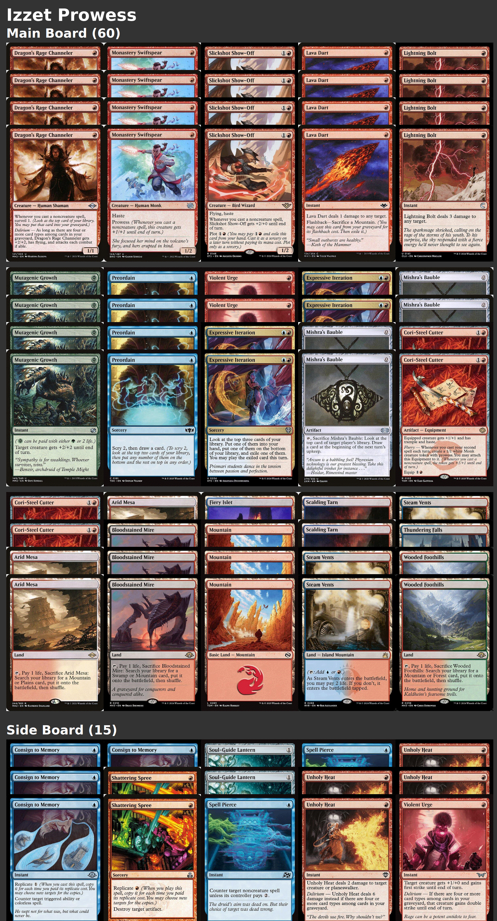Izzet Prowess