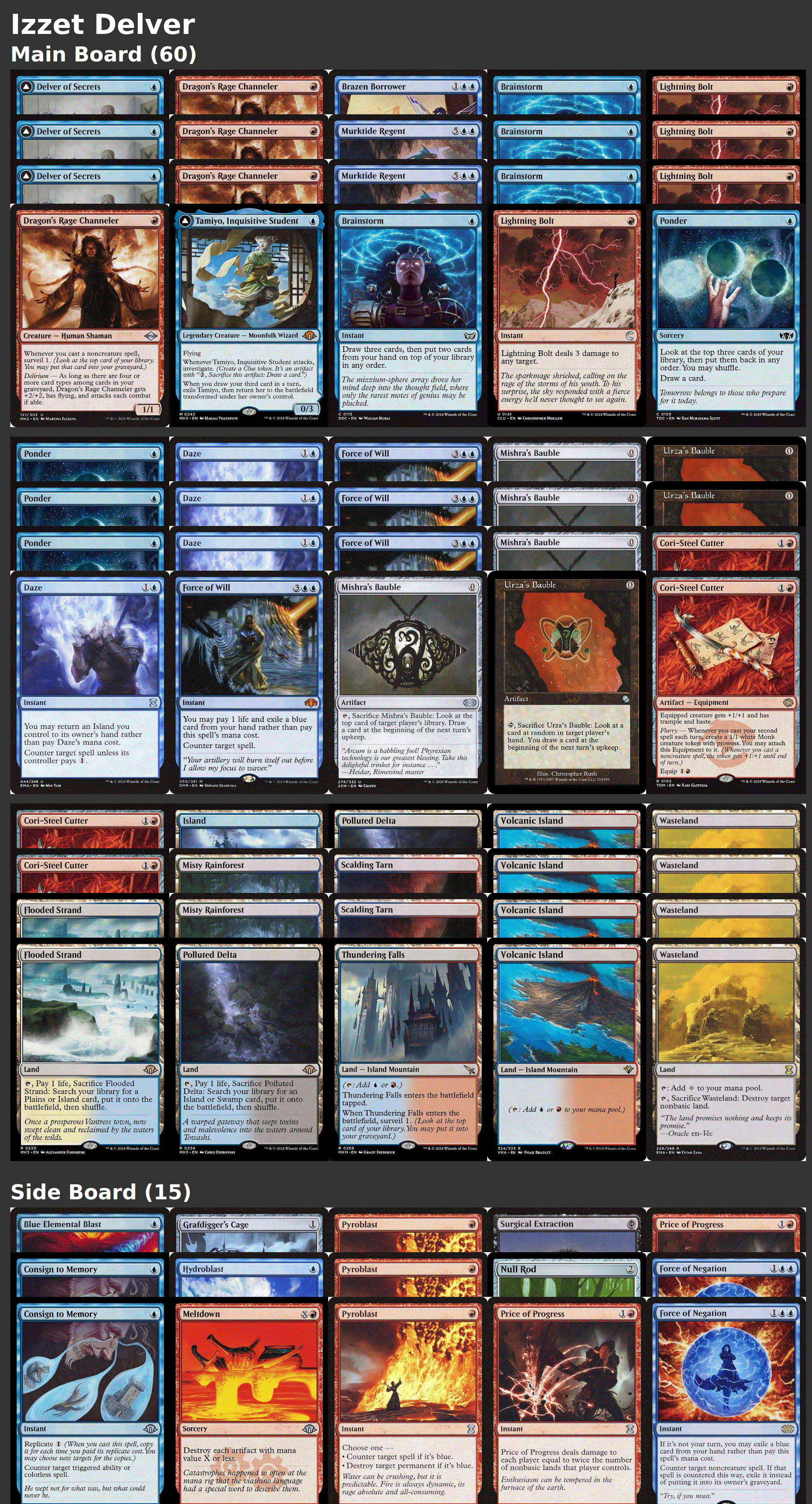 Izzet Delver