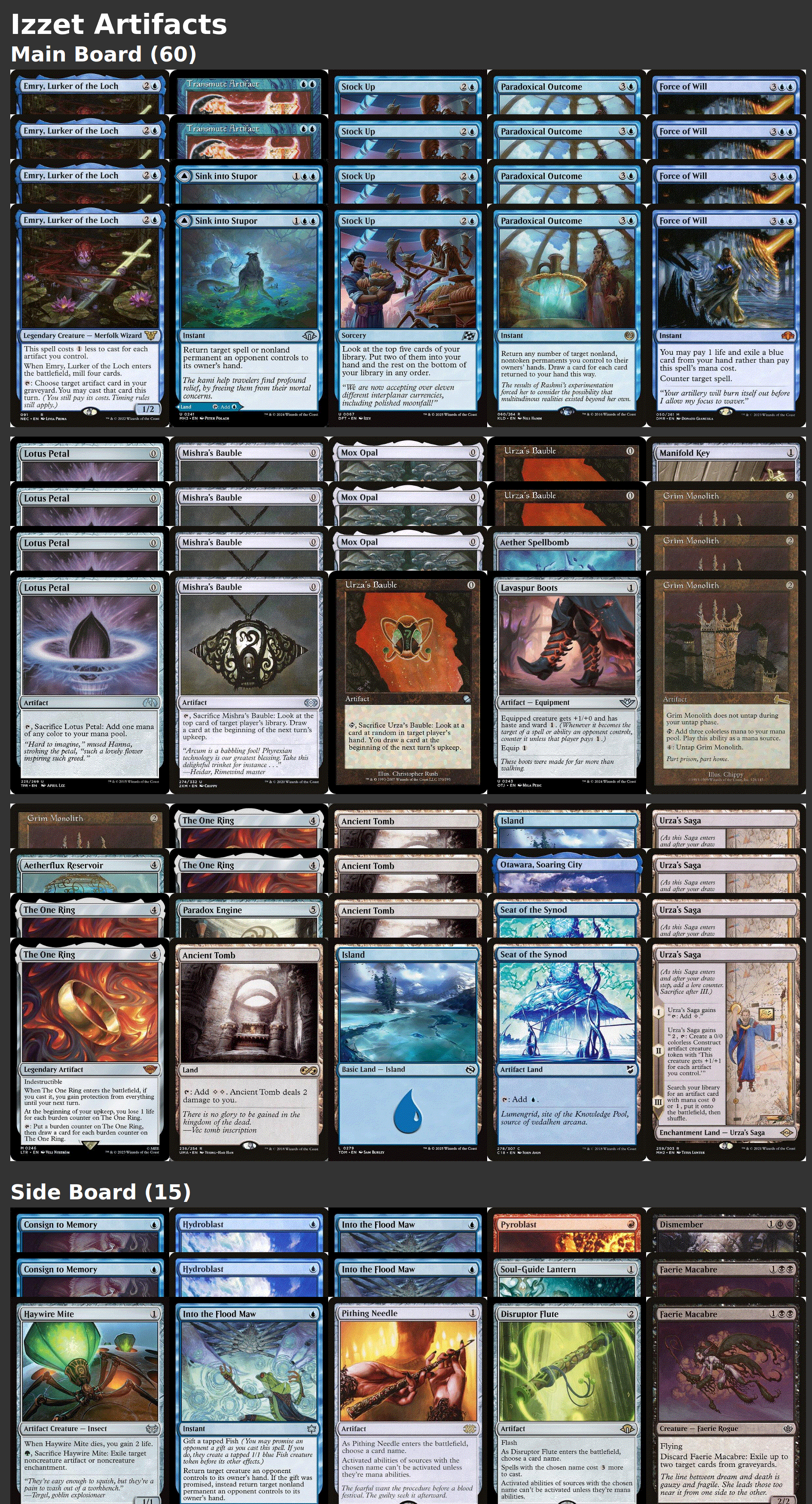 Izzet Artifacts