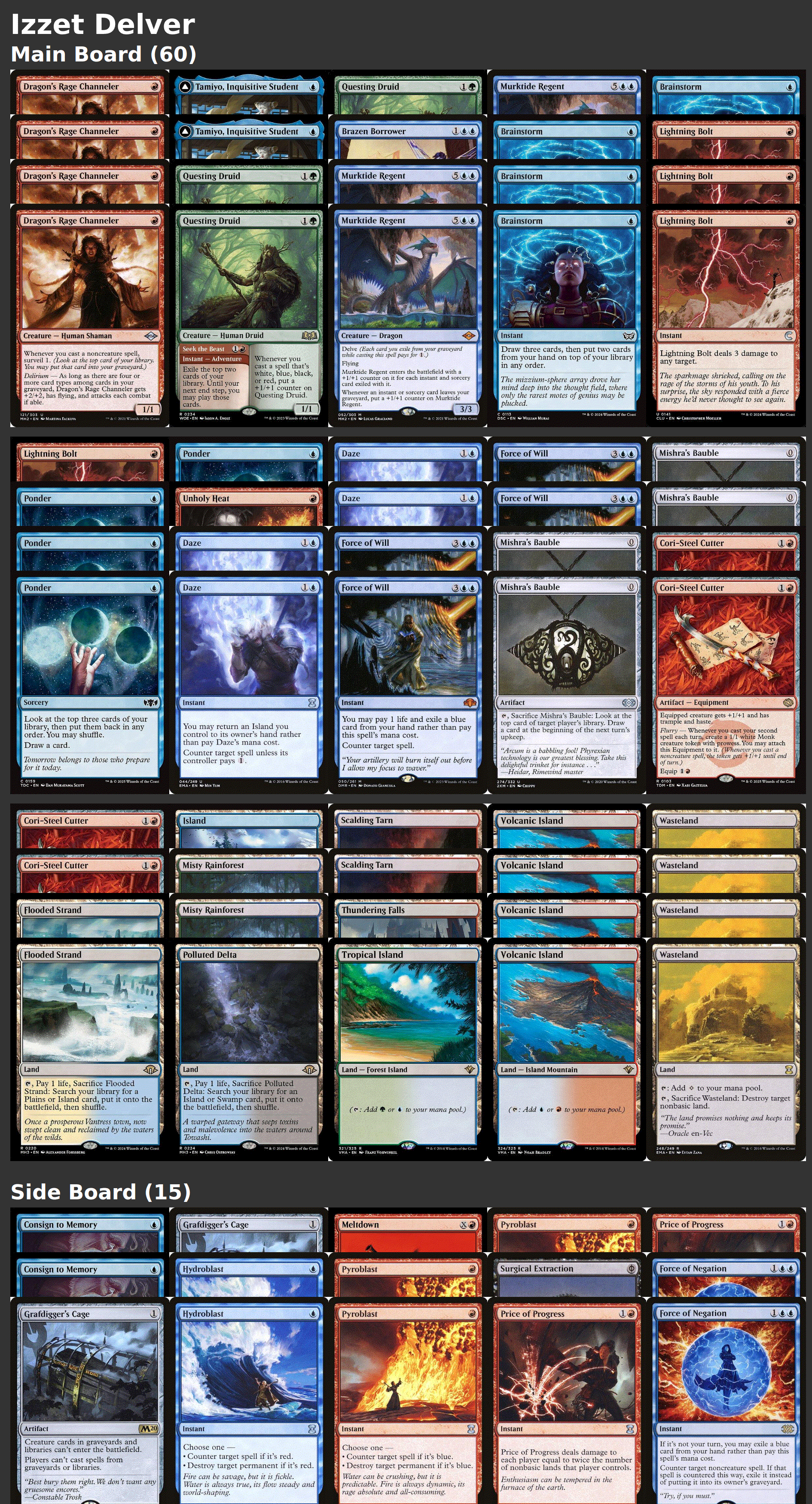 Izzet Delver
