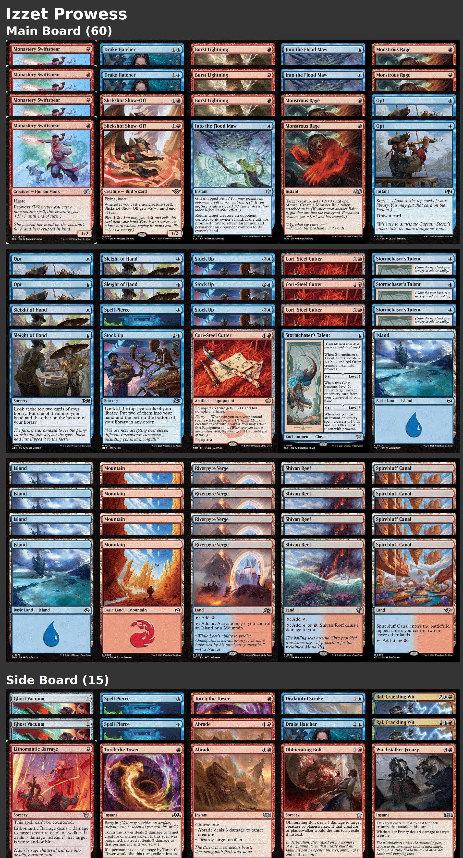 Izzet Prowess