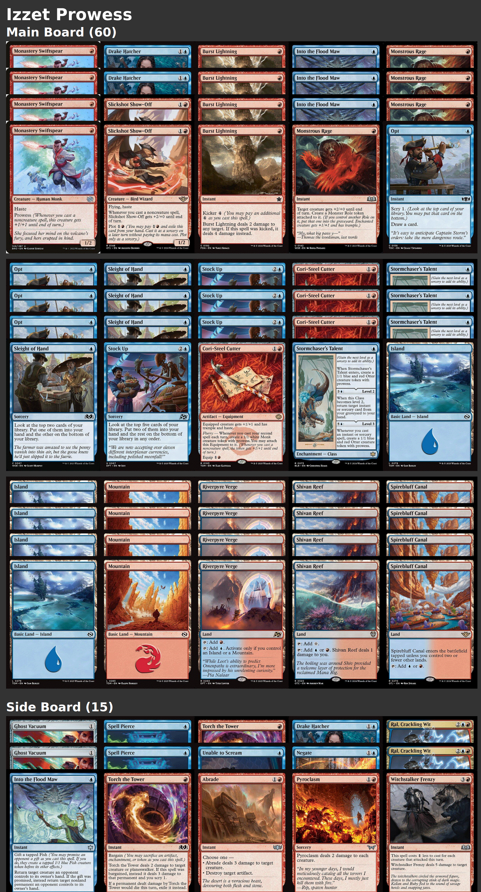 Izzet Prowess