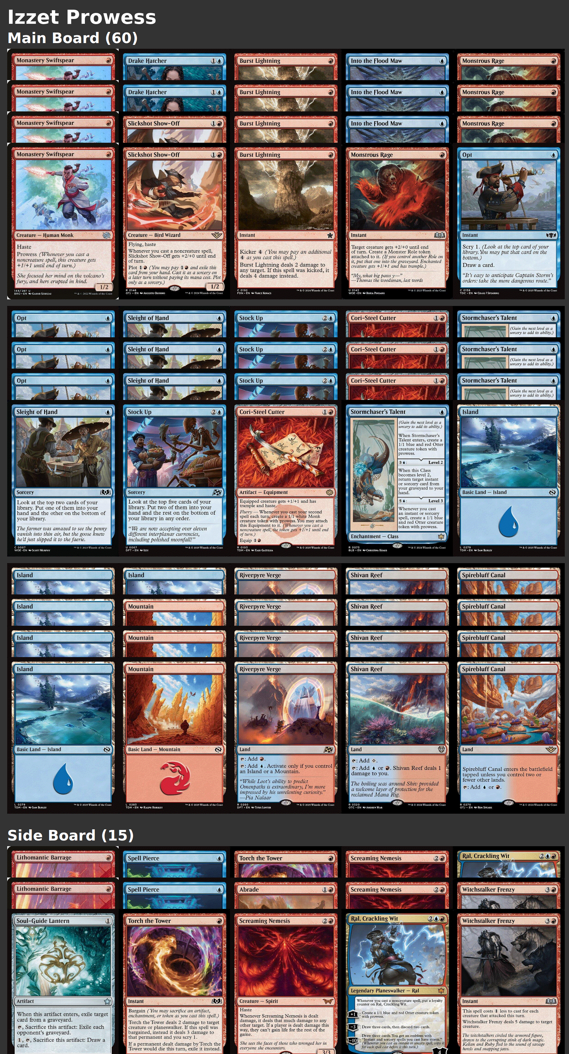 Izzet Prowess