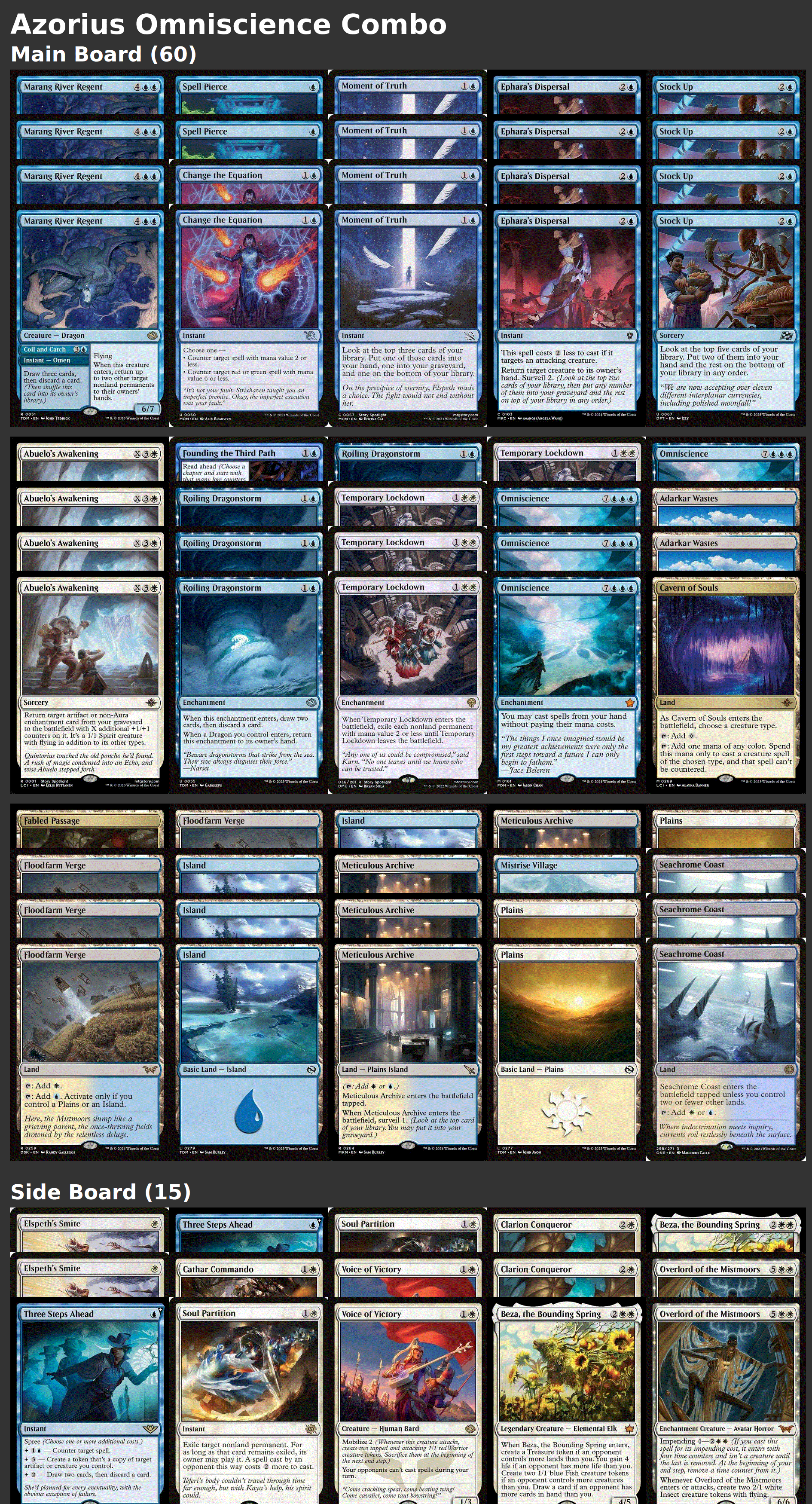 Azorius Omniscience Combo