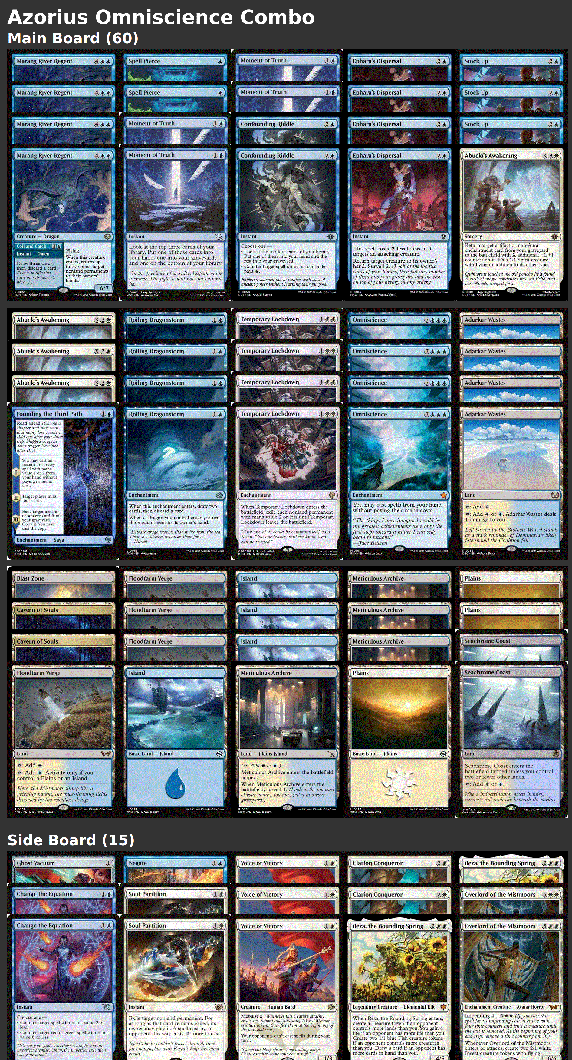 Azorius Omniscience Combo